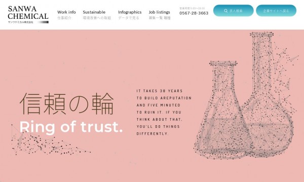 誇りを醸成する採用ブランディング サンワケミカル様