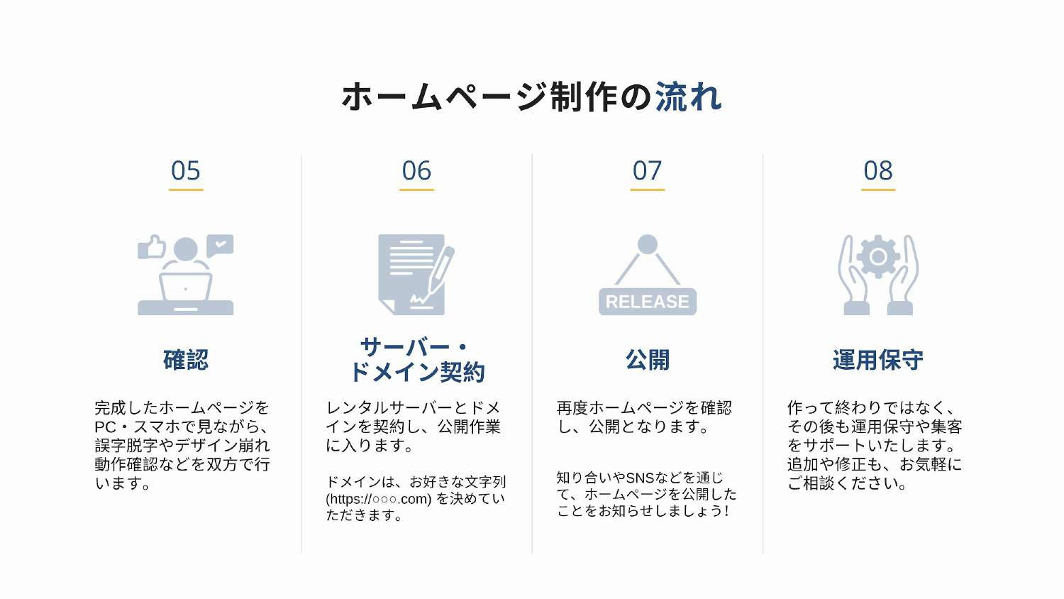 Tips-web - Tips-web 会社情報 - {(17 + 1)}ページ目