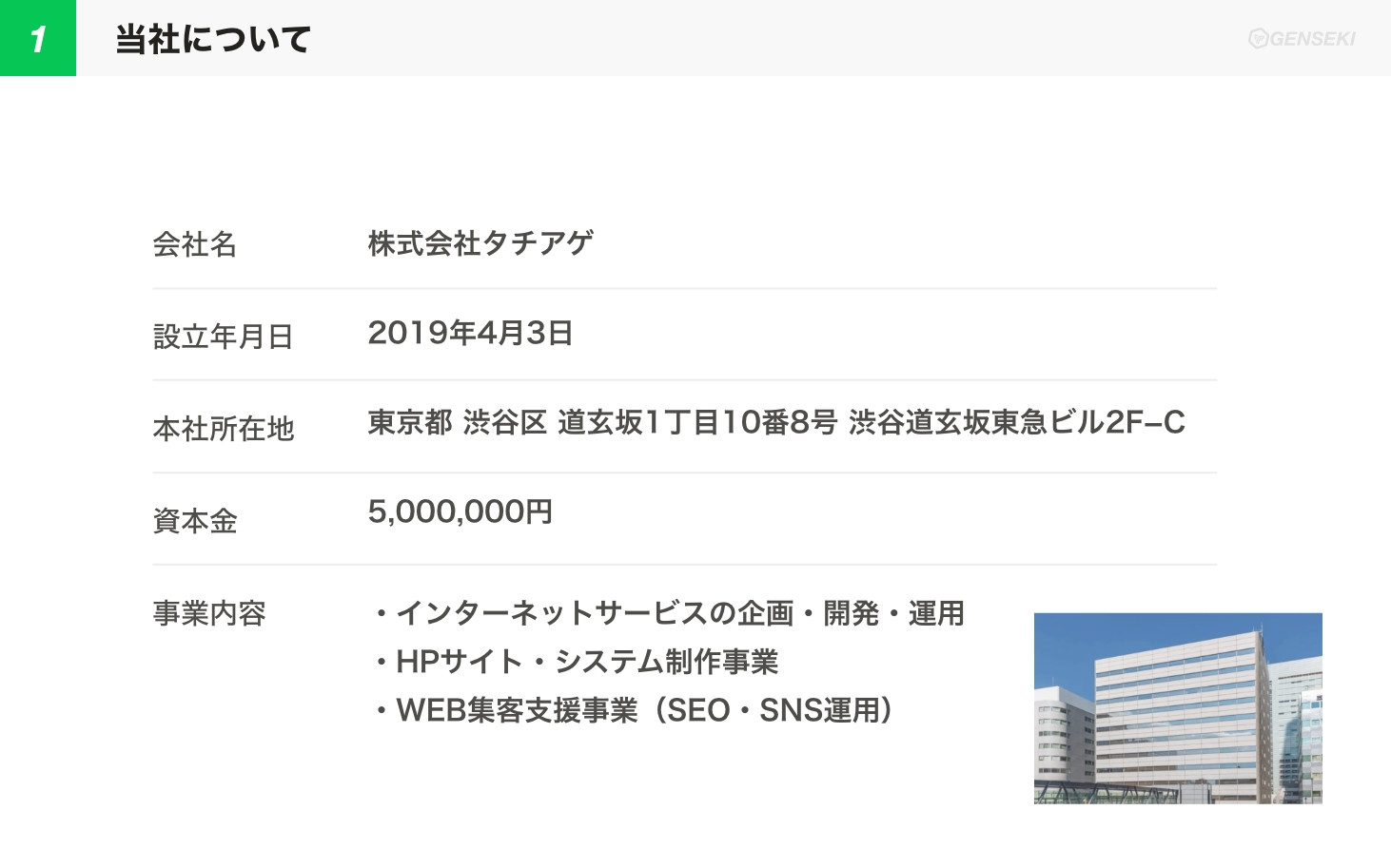 株式会社タチアゲ - ㈱タチアゲ会社紹介資料2024.05 - {(1 + 1)}ページ目