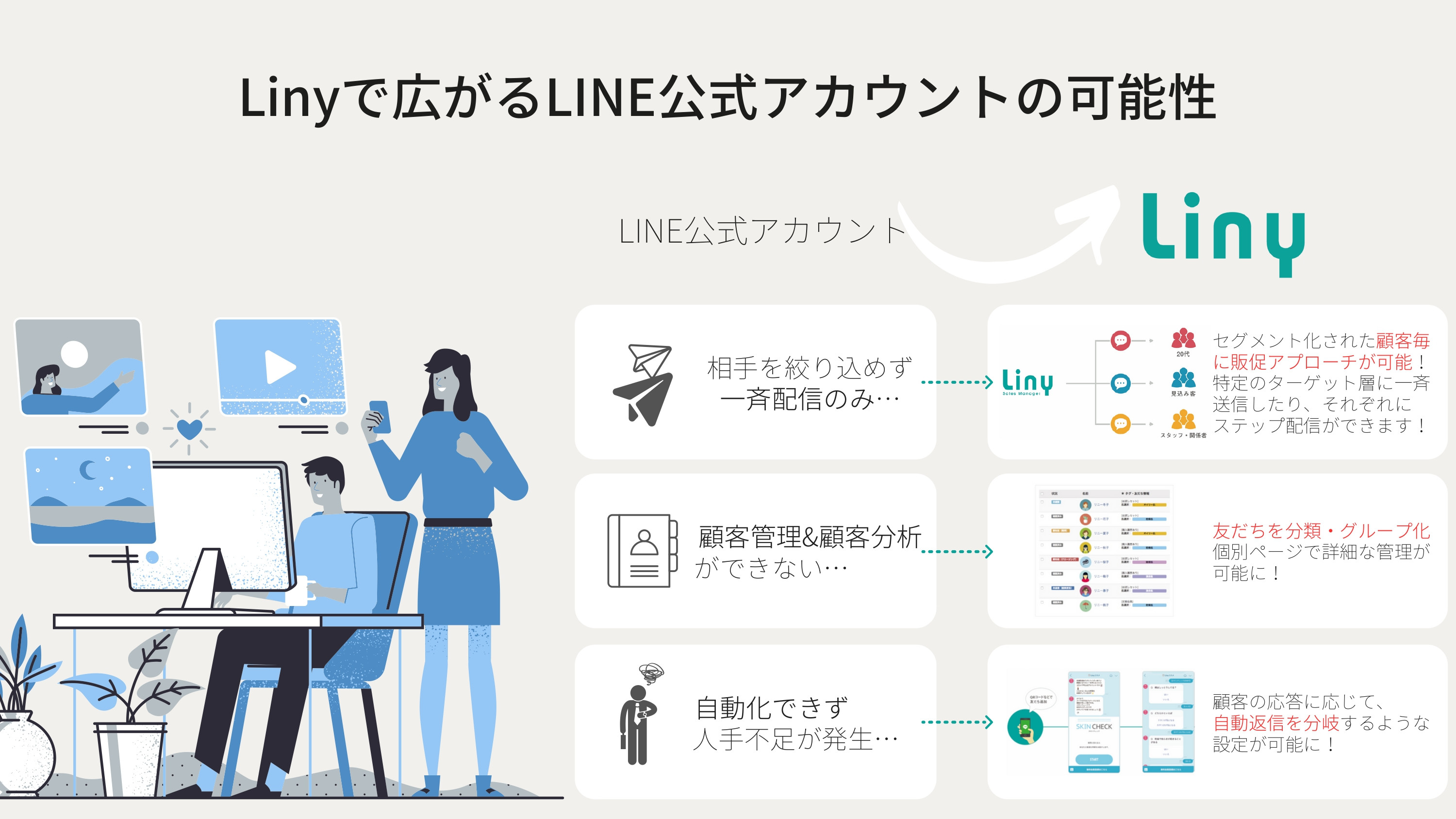 EC-Consulting Japan株式会社 - LINE公式アカウントマーケティングツール「Liny」 - {(4 + 1)}ページ目