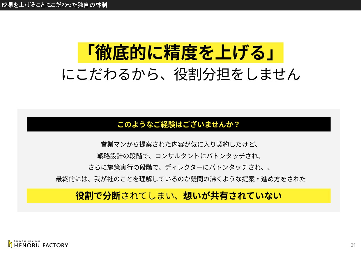 株式会社ヘノブファクトリー - [22.05.25]ヘノブファクトリー会社紹介資料 - {(20 + 1)}ページ目