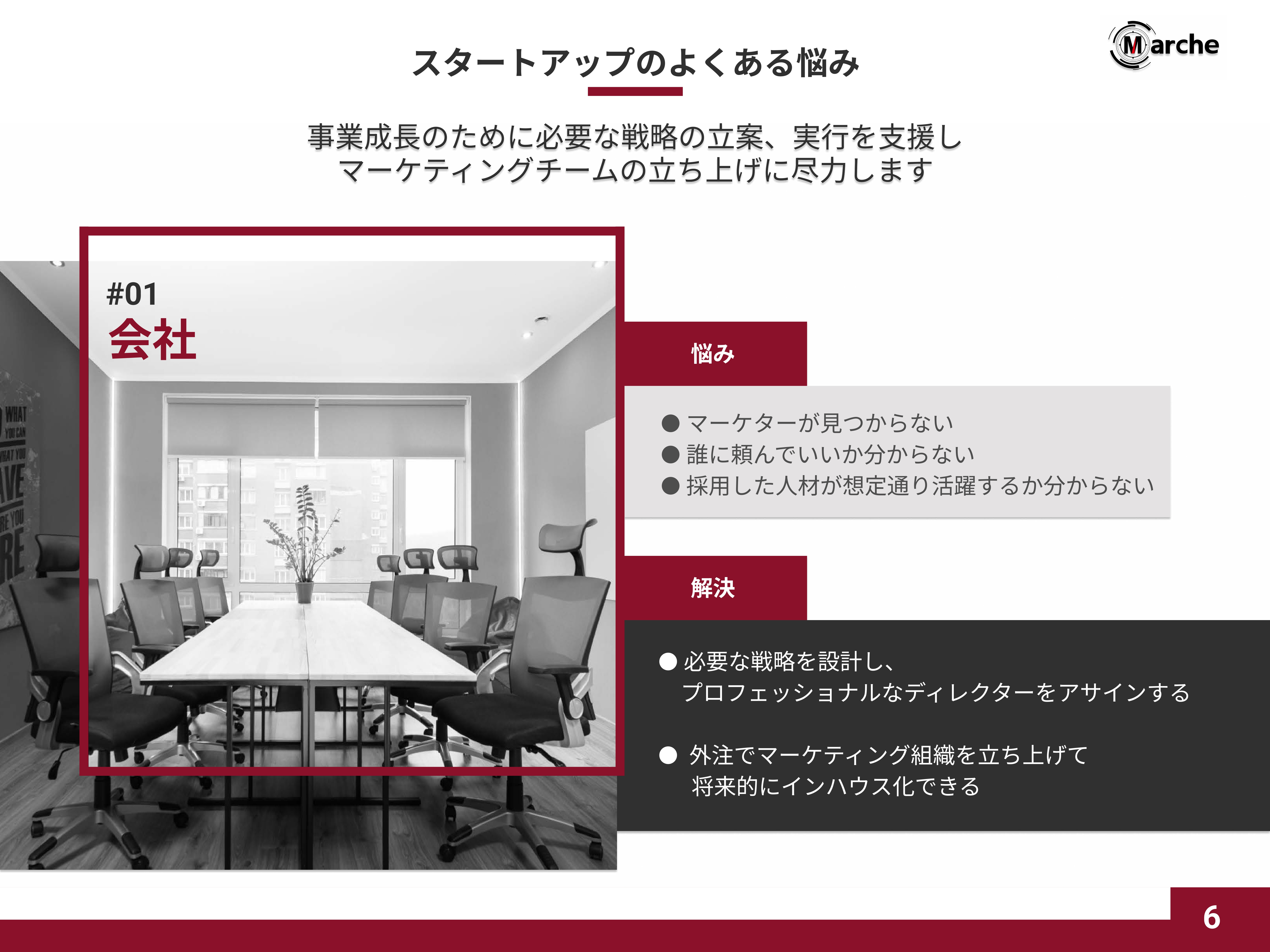 Marche株式会社 - 会社概要資料 - {(5 + 1)}ページ目