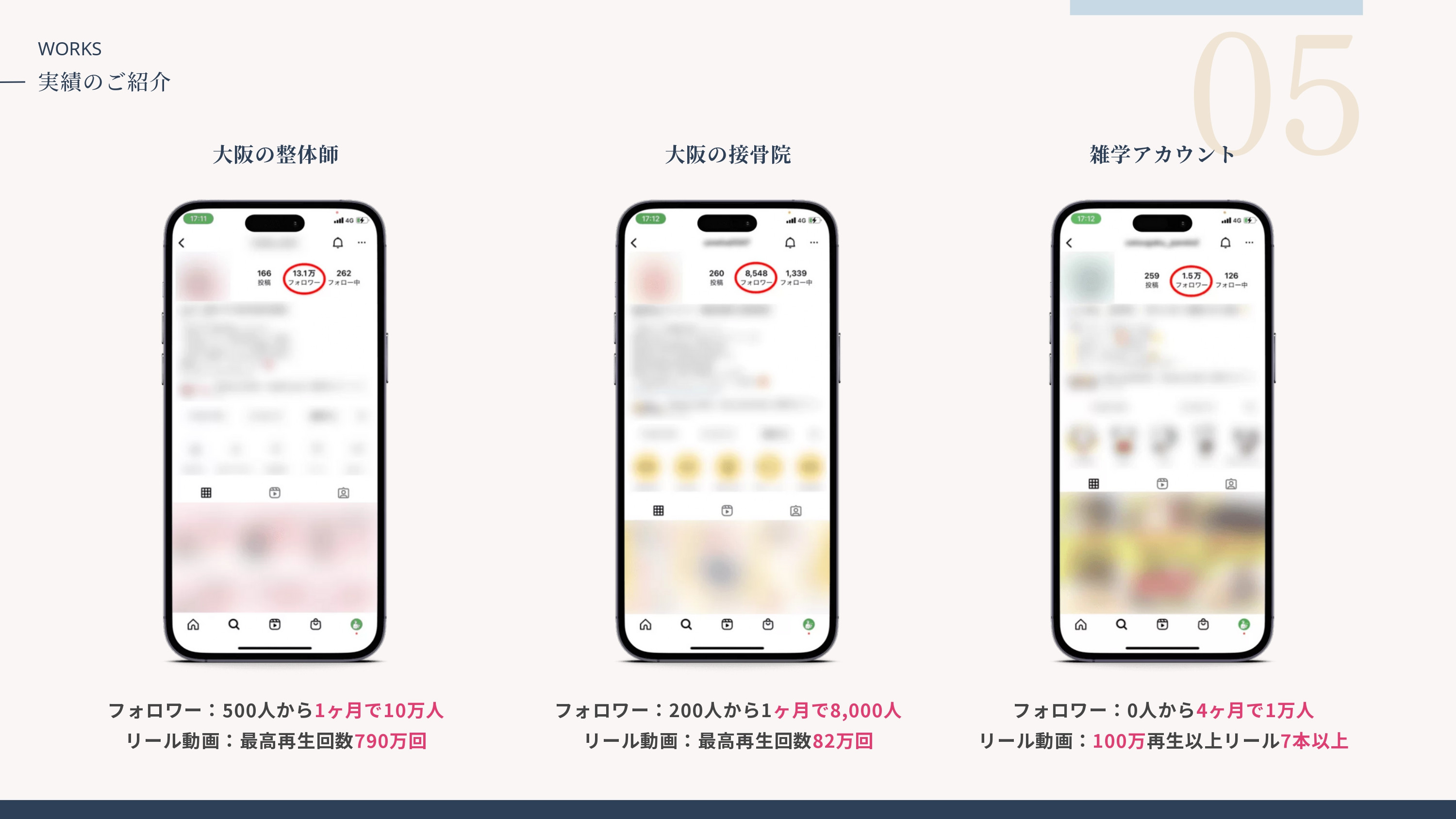 株式会社dob - サービス紹介資料 - {(30 + 1)}ページ目