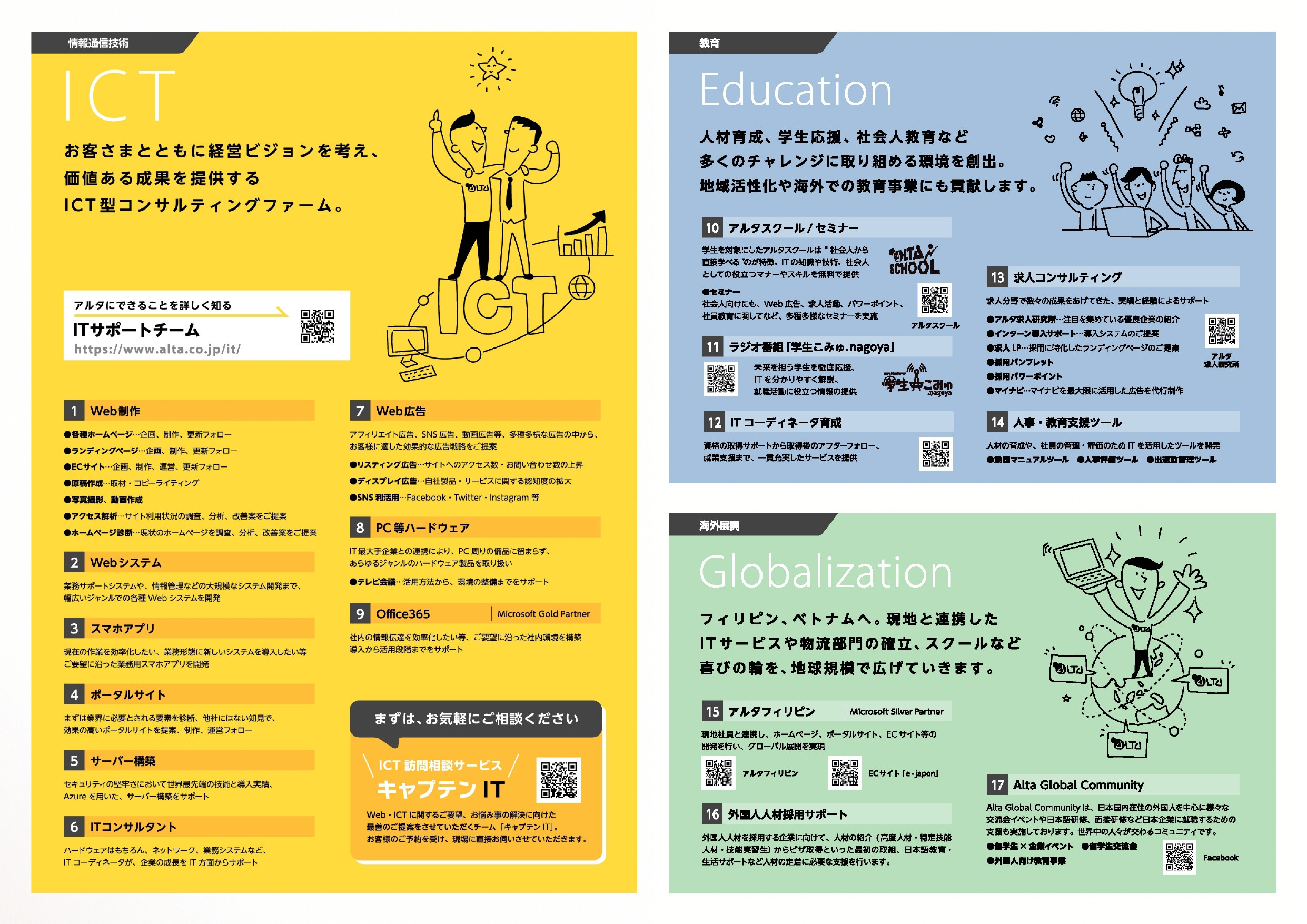 株式会社アルタ - 株式会社アルタ 企業パンフレット(事業紹介や取扱商材一覧 他) - {(2 + 1)}ページ目