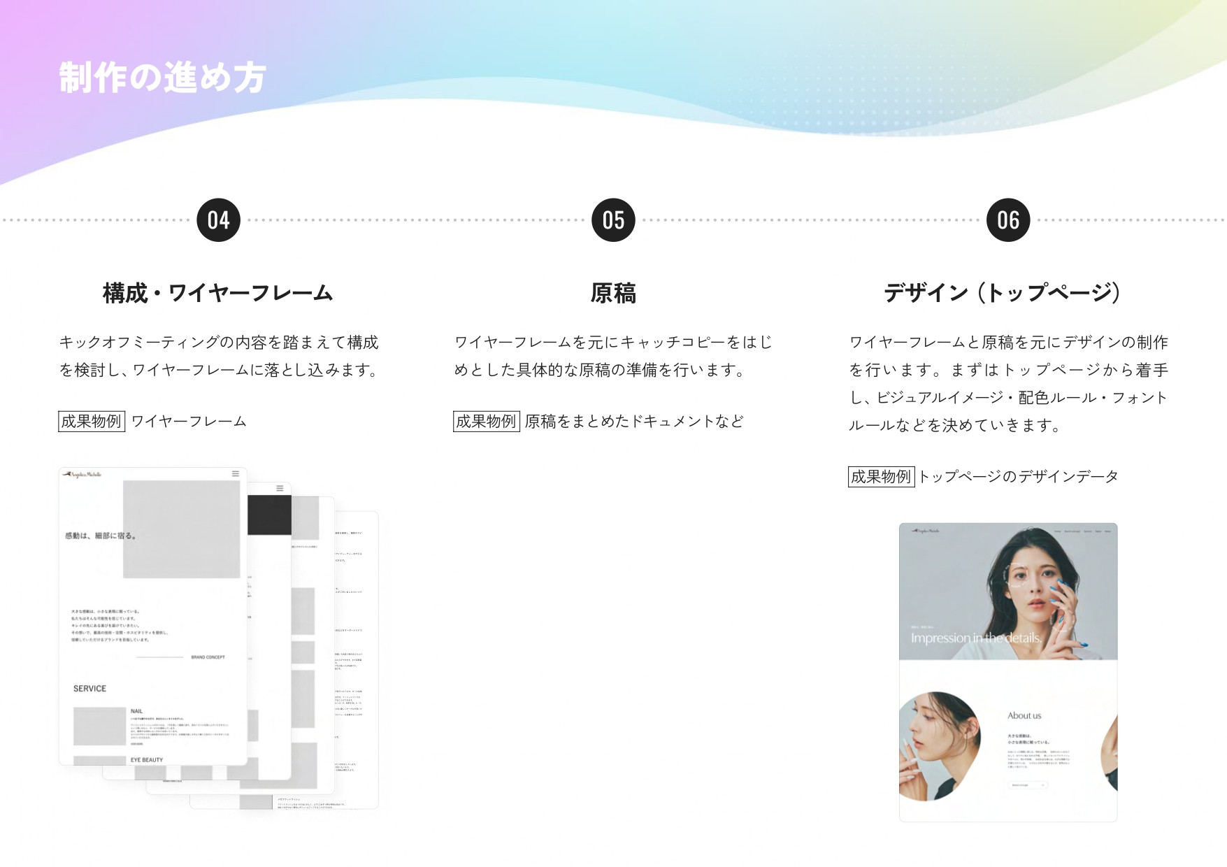 株式会社スピカデザイン - スピカデザイン/会社資料 - {(16 + 1)}ページ目