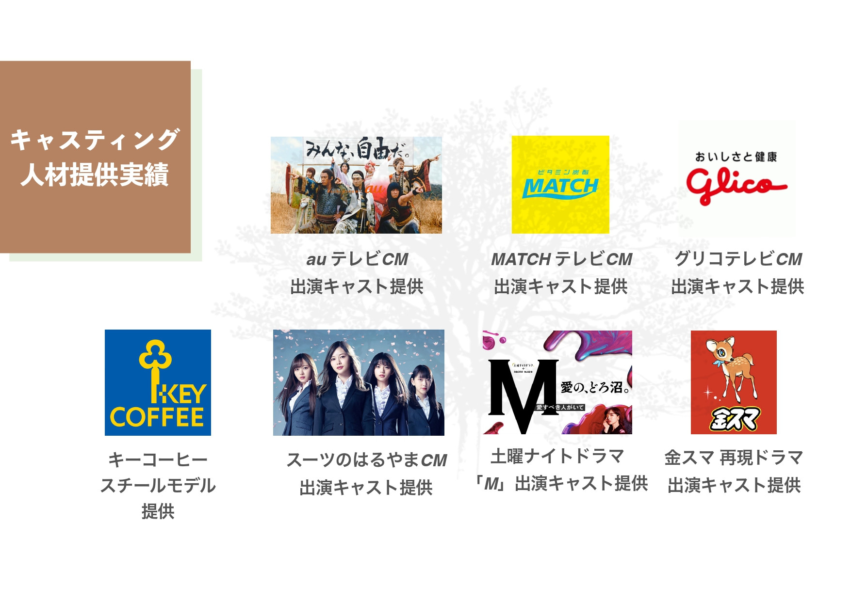 合同会社Rootstock - 合同会社Rootstock会社説明資料 - {(7 + 1)}ページ目