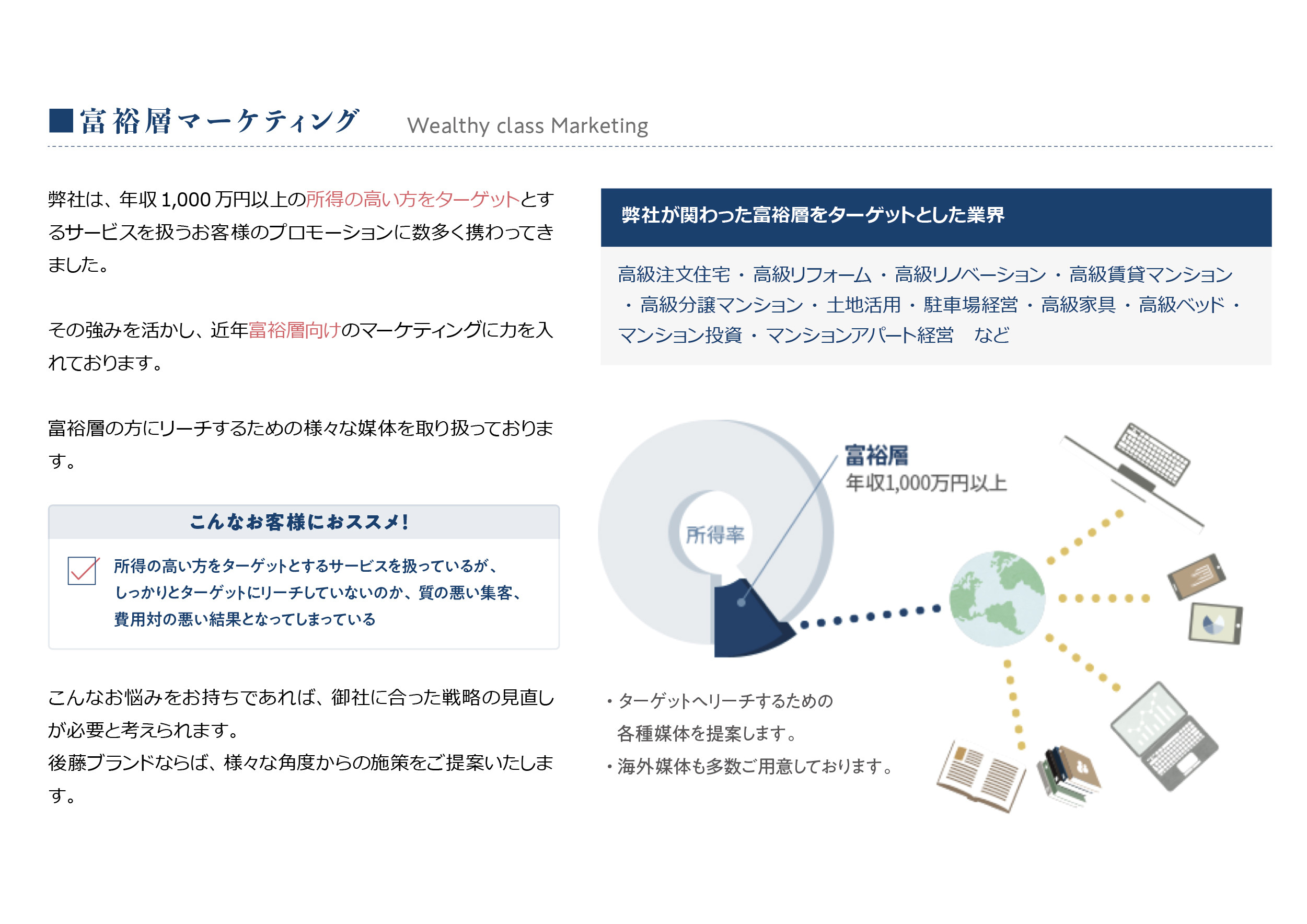 後藤ブランド株式会社 - 会社概要 - {(7 + 1)}ページ目