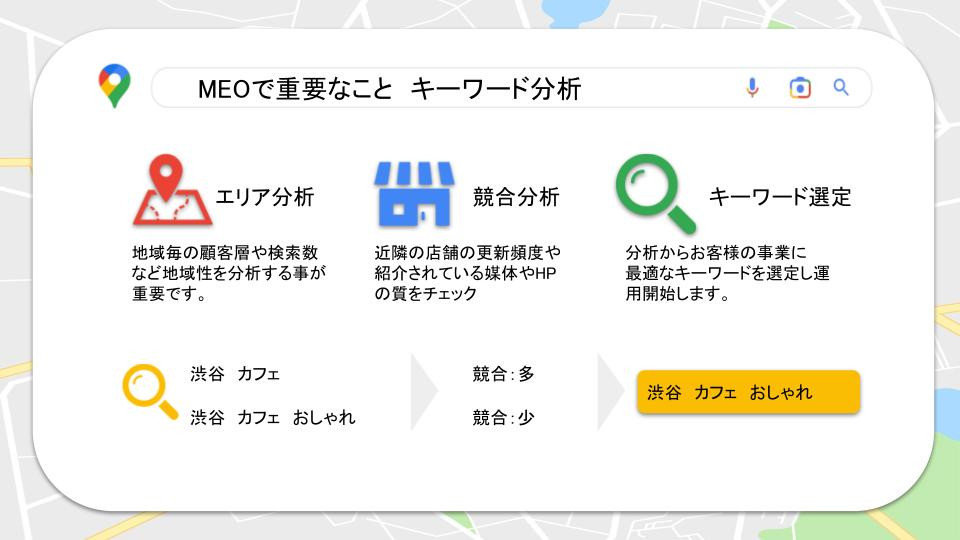 株式会社レディナイト - サービス資料 - {(19 + 1)}ページ目