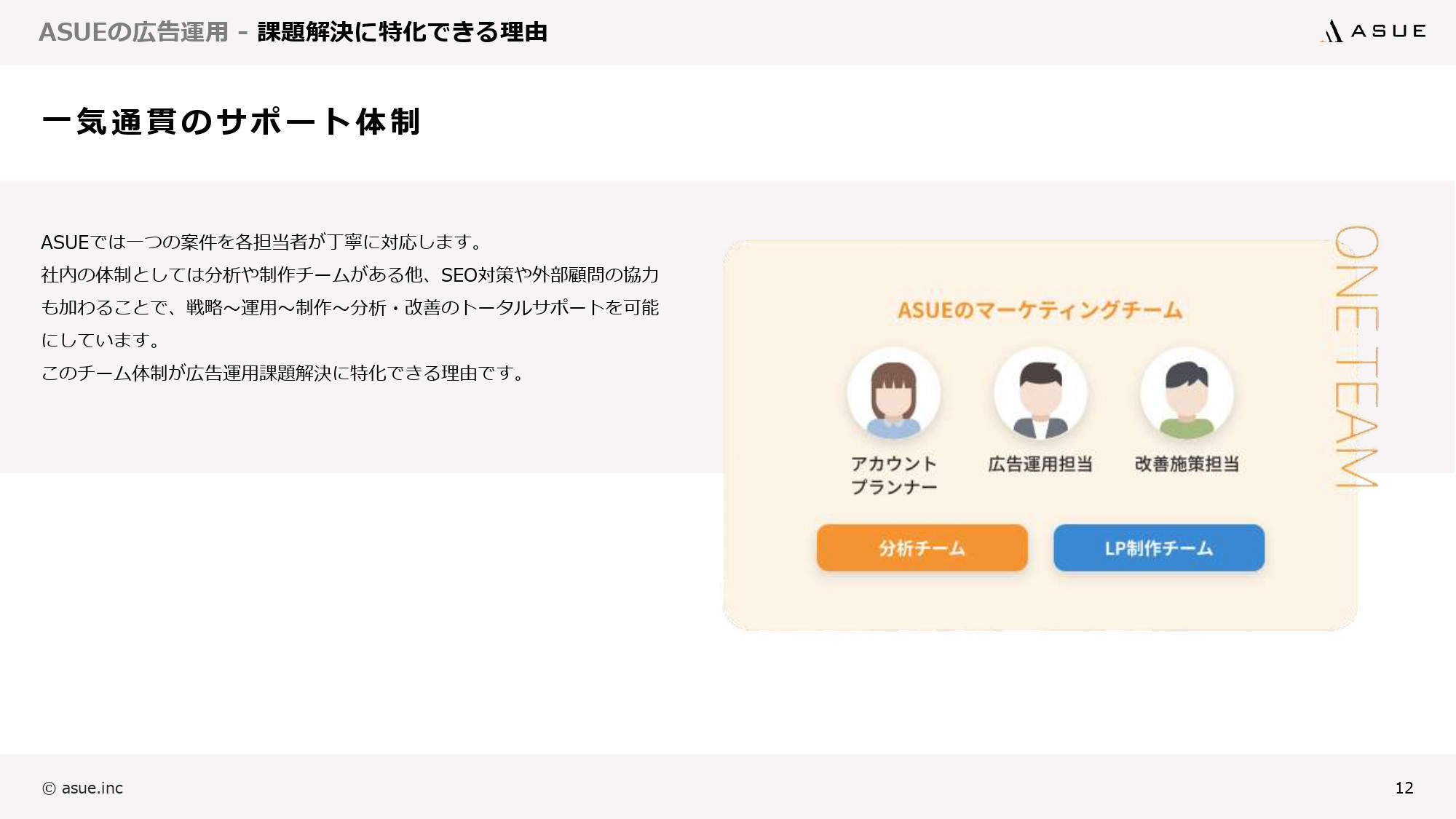 ASUE株式会社 - 会社概要&サービス紹介資料 - {(10 + 1)}ページ目