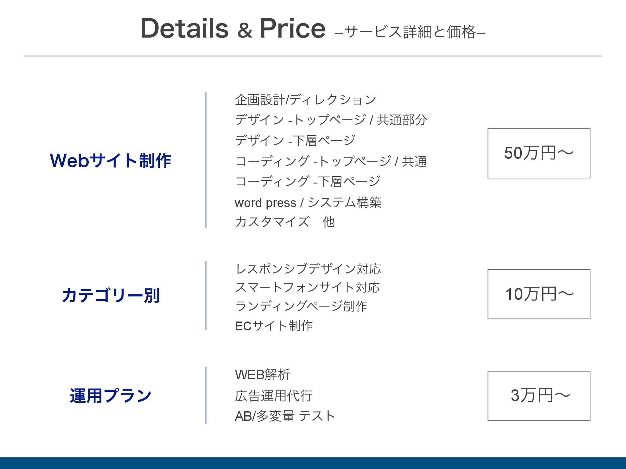 小平株式会社 - 小平株式会社 サービス紹介 - {(3 + 1)}ページ目