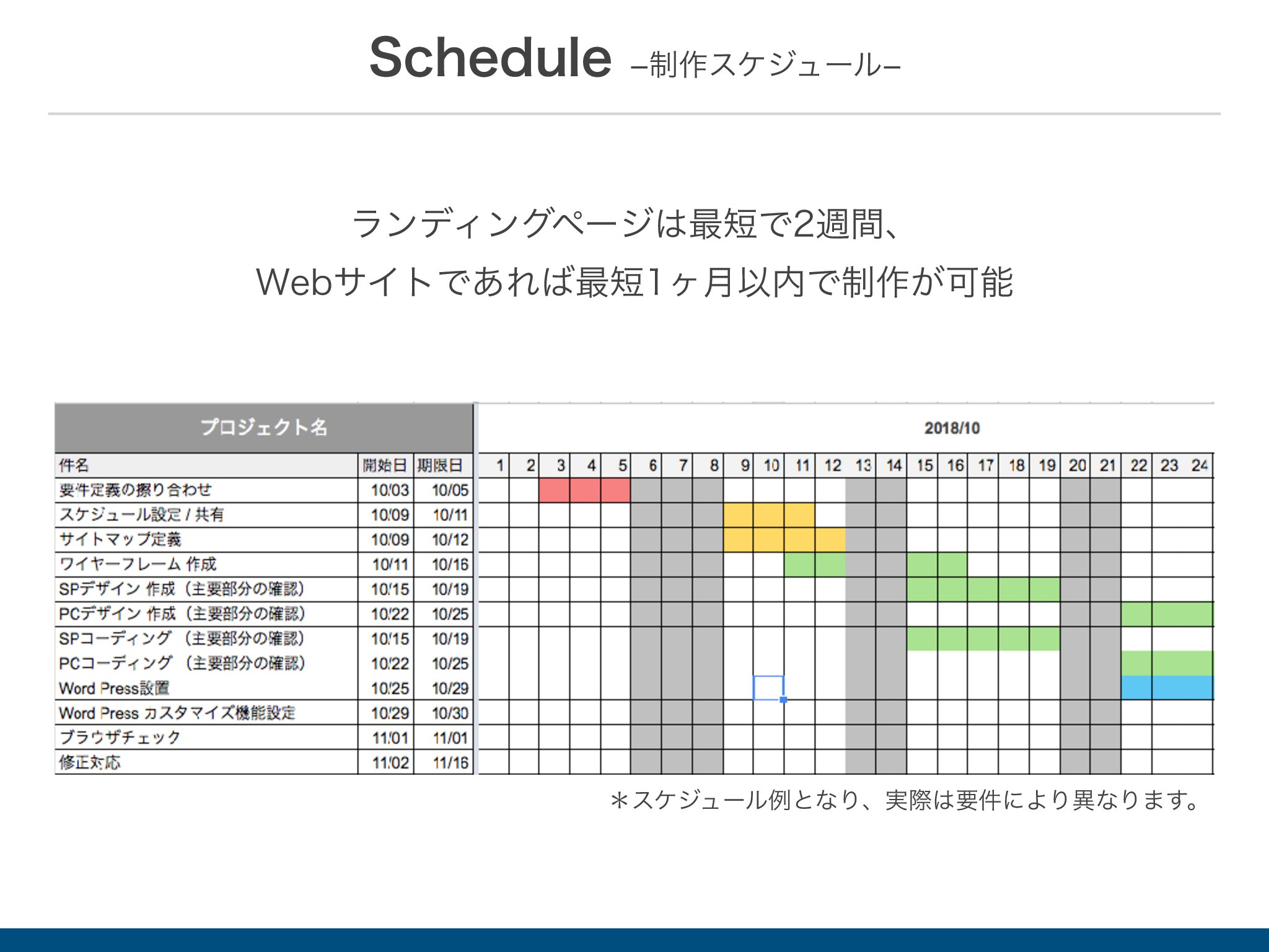 小平株式会社 - 小平株式会社 サービス紹介 - {(4 + 1)}ページ目