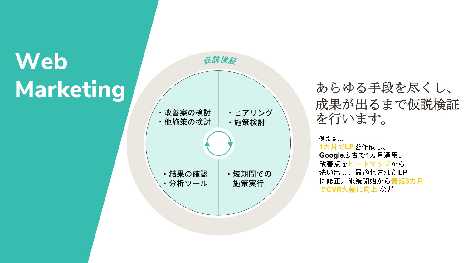 株式会社NIBAL - 株式会社NIBAL会社紹介資料 - {(7 + 1)}ページ目