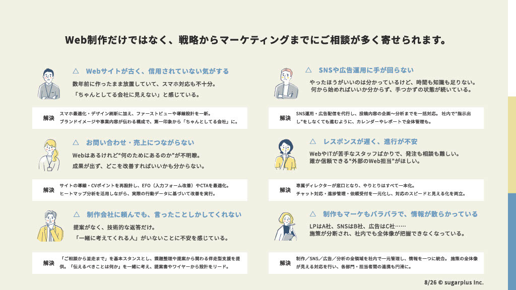 株式会社シュガープラス - 会社資料 - {(8 + 1)}ページ目