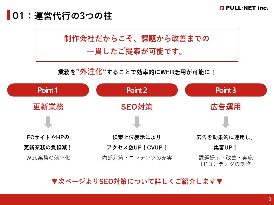 株式会社PULL-NET - 運営代行～SEO対策資料～ - {(2 + 1)}ページ目