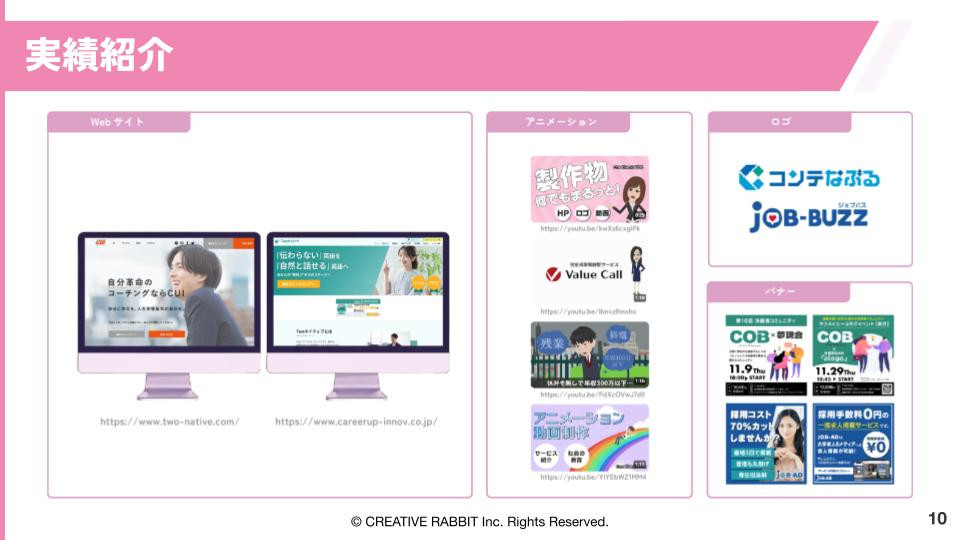 クリエイティブラビット株式会社 - 会社説明資料 - {(9 + 1)}ページ目