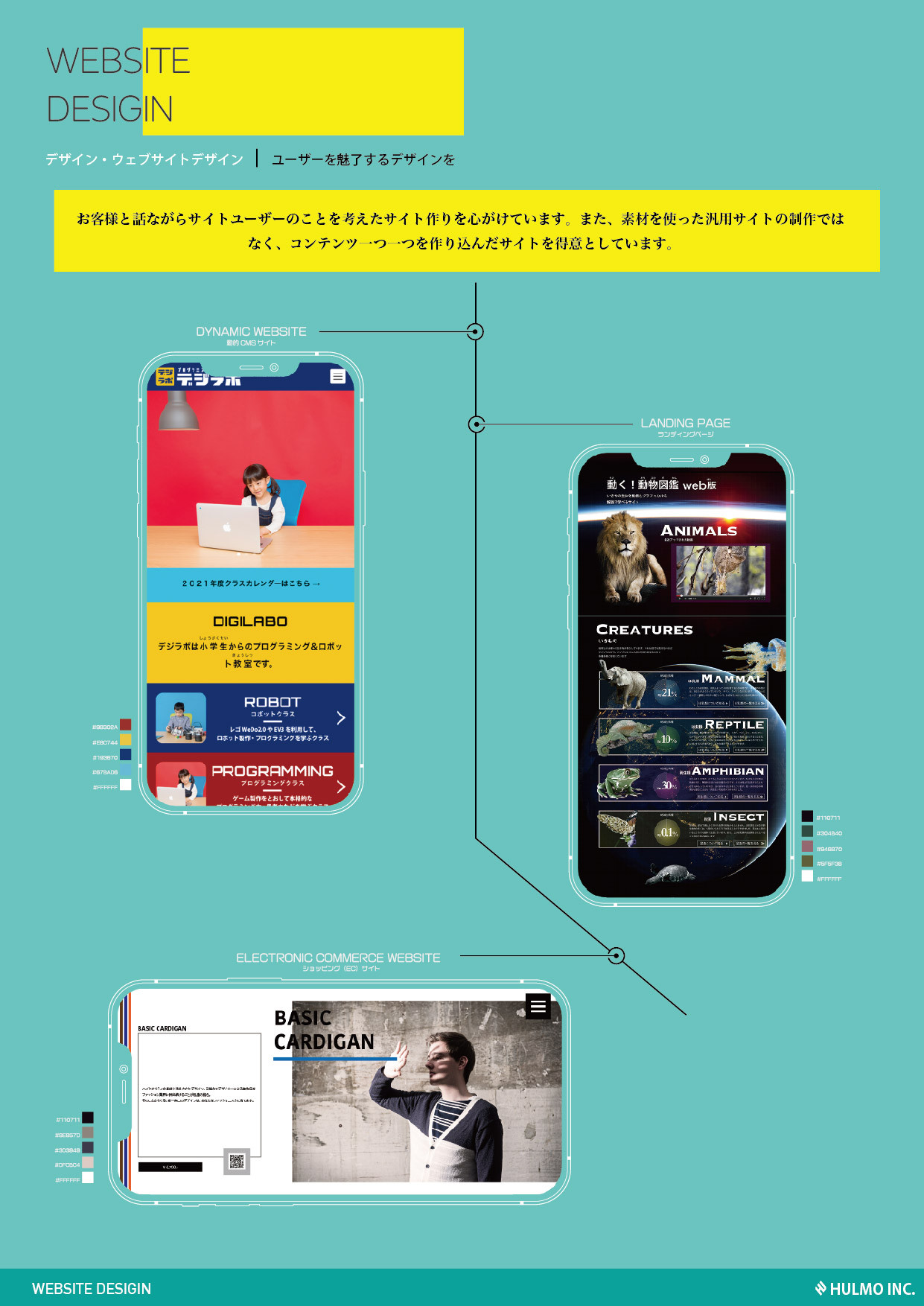 ハルモ株式会社 - 会社案内 - {(4 + 1)}ページ目