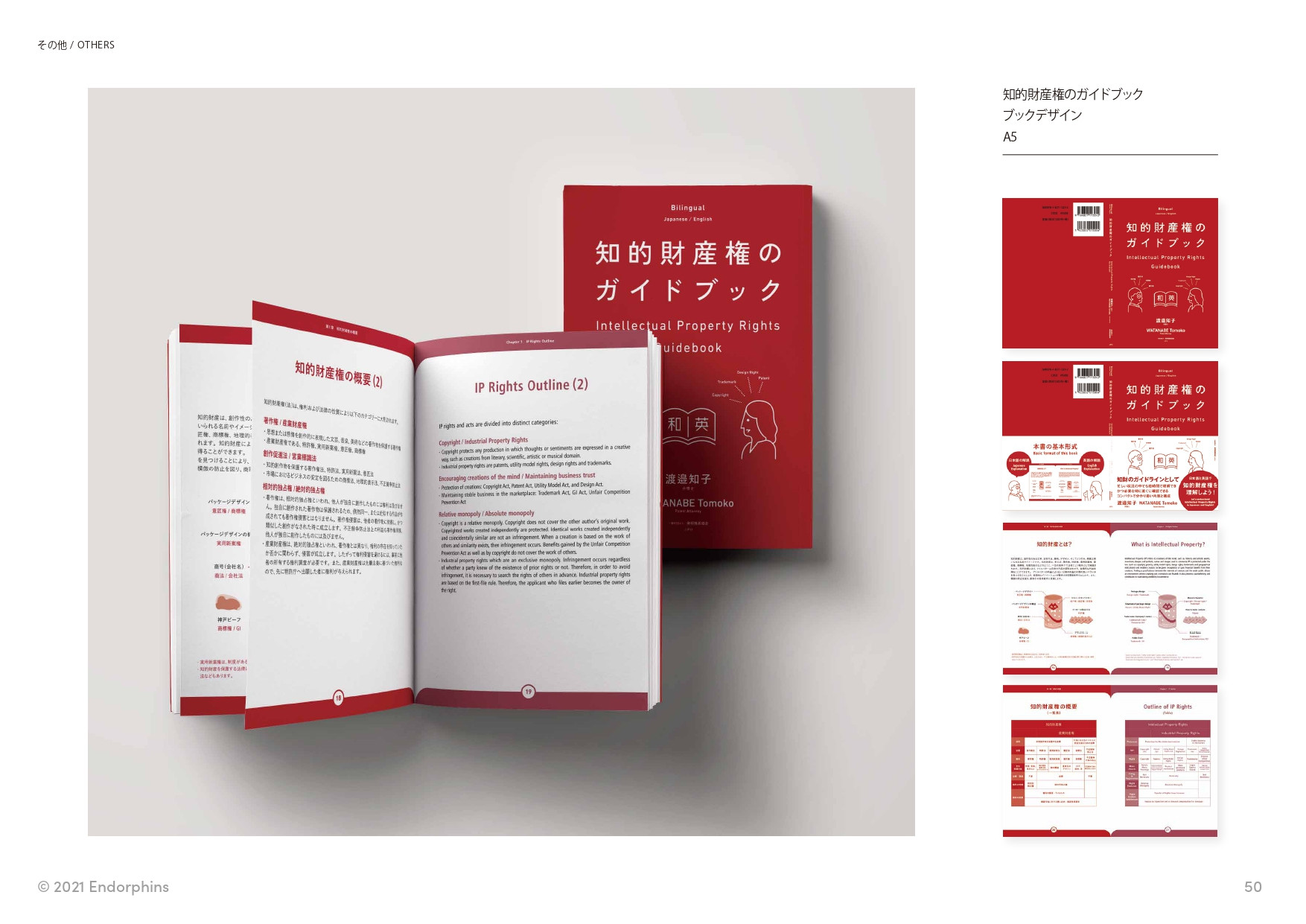 合同会社 エンドルフィンズ - 制作実績 / ポートフォリオ - {(50 + 1)}ページ目