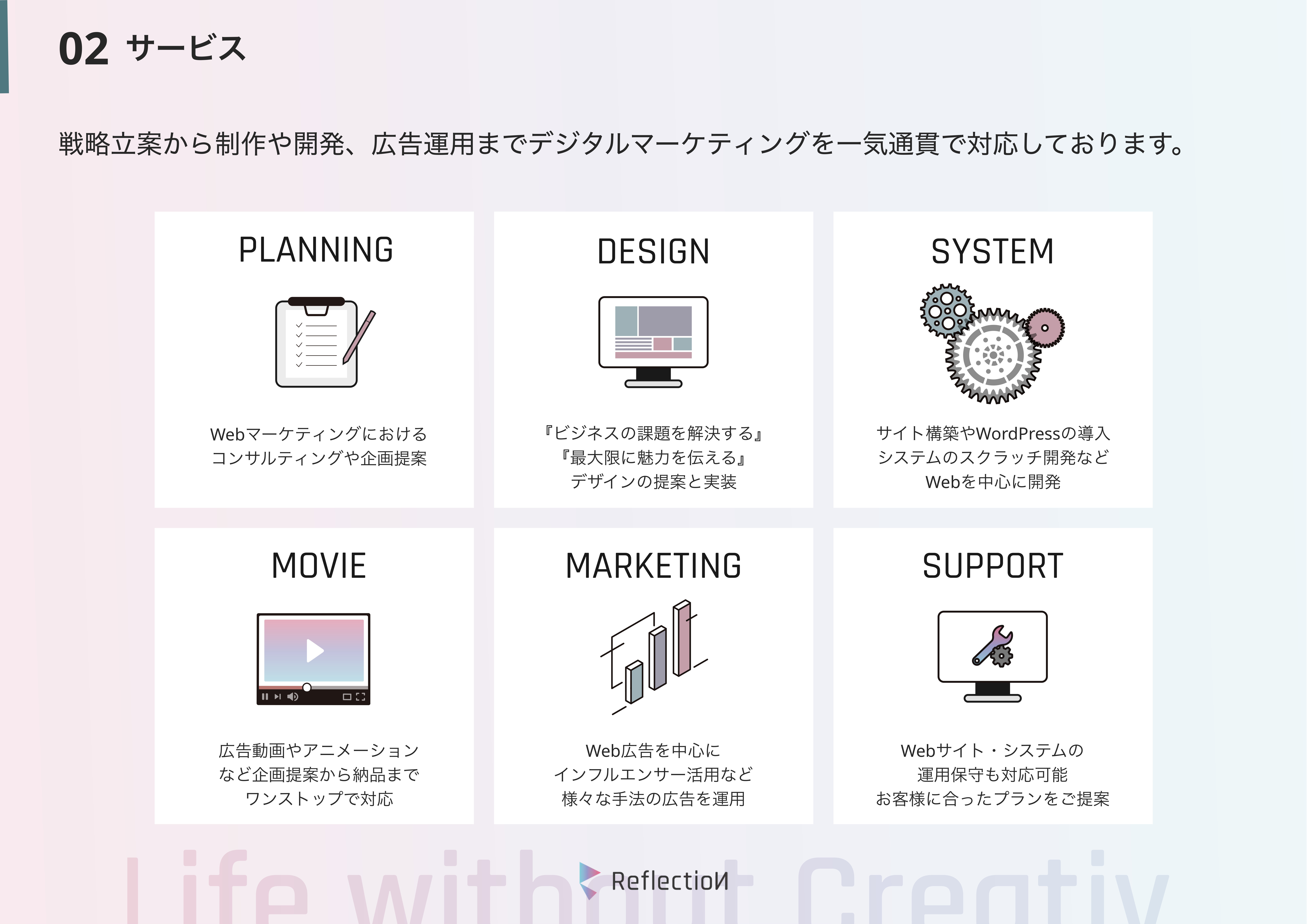 株式会社リフレクション - 【株式会社リフレクション】会社概要資料_240619 - {(2 + 1)}ページ目