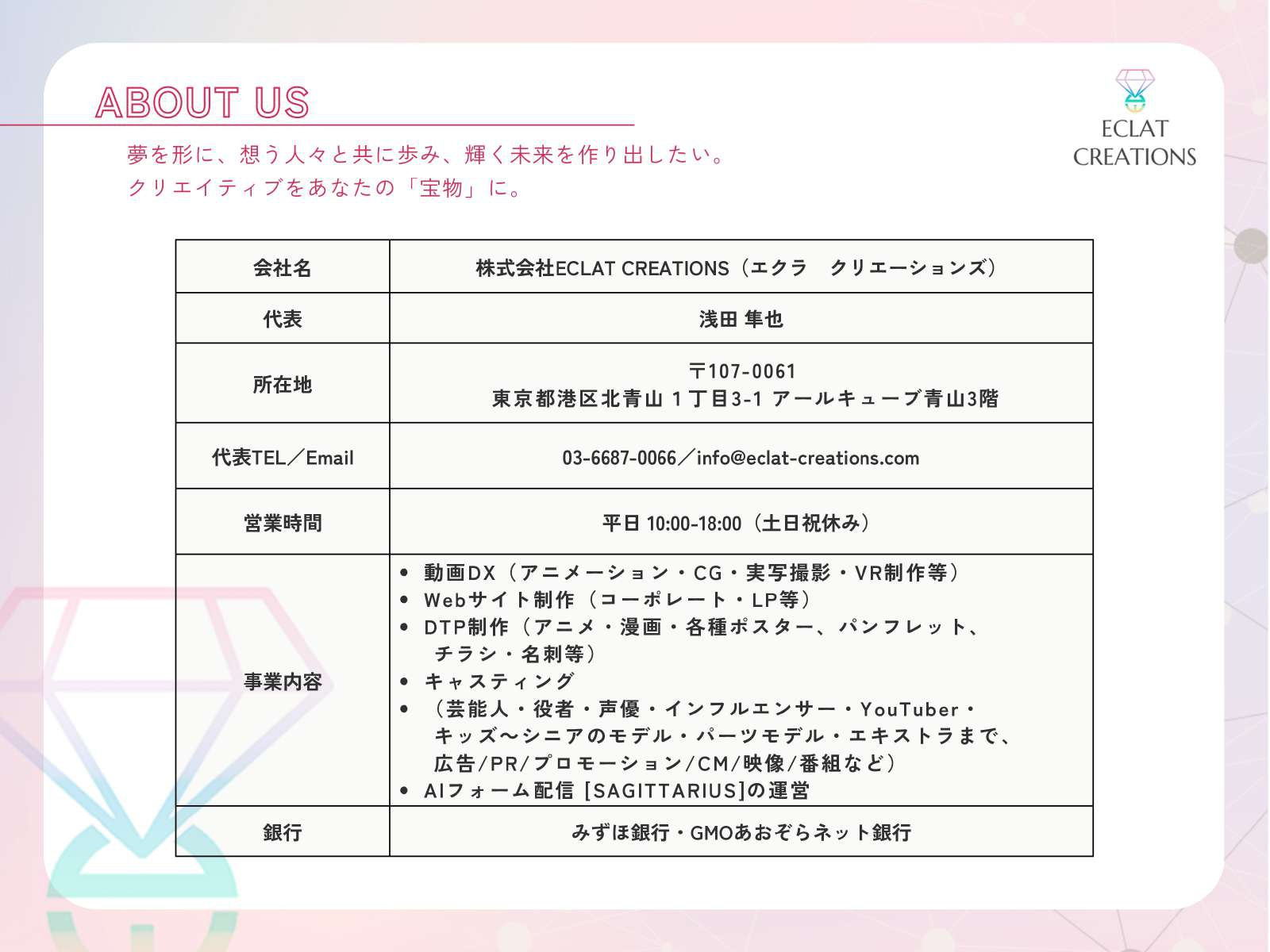 株式会社ECLAT CREATIONS - サービス資料 - {(1 + 1)}ページ目