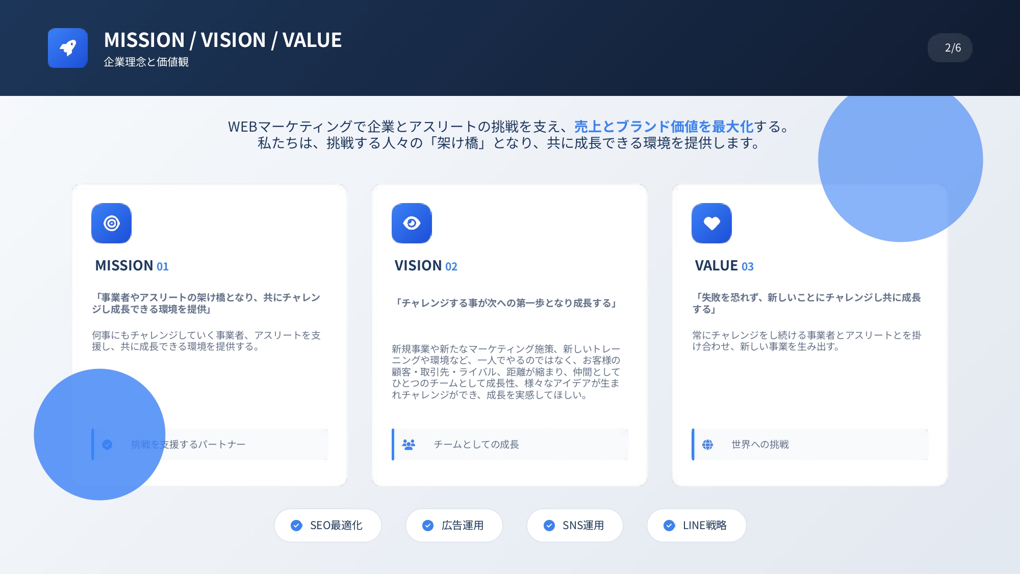 株式会社ARCYELL - 会社案内 - {(2 + 1)}ページ目