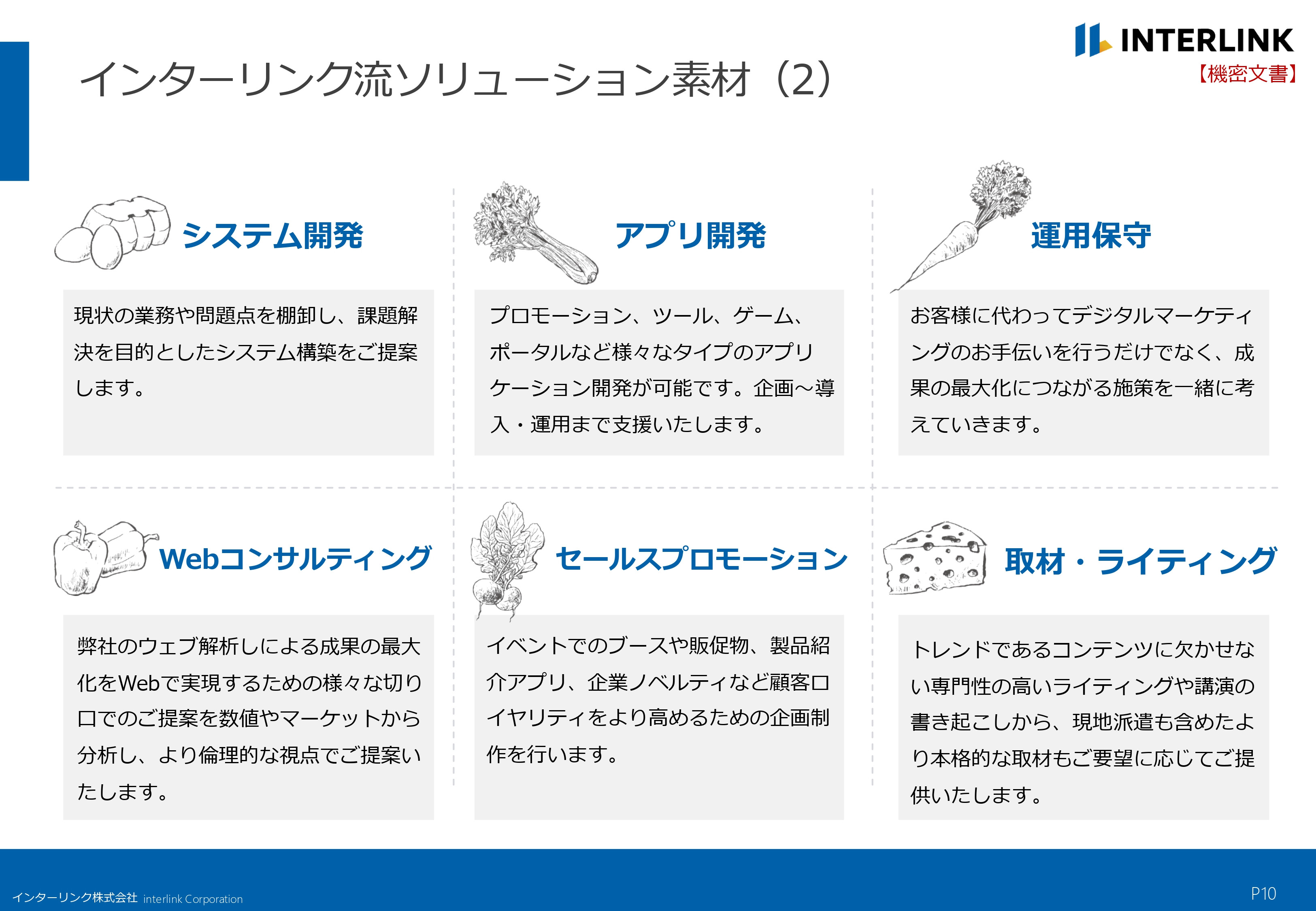 インターリンク株式会社 - 会社概要 - {(9 + 1)}ページ目
