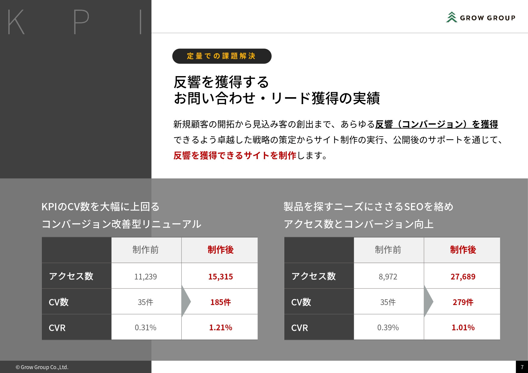GrowGroup株式会社 - 会社案内 - {(6 + 1)}ページ目