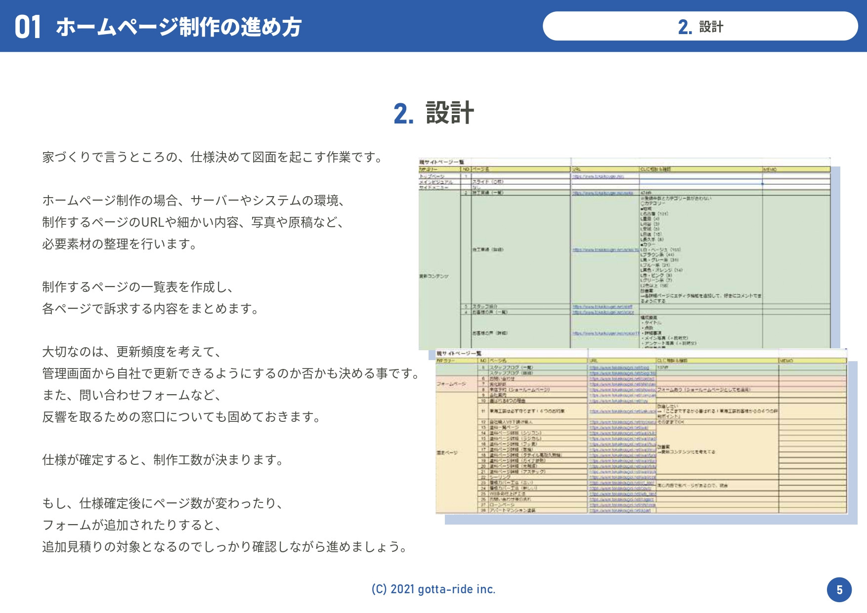 株式会社ゴッタライド - ホームページ・リニューアルの進め方ガイド（抜粋版） - {(6 + 1)}ページ目