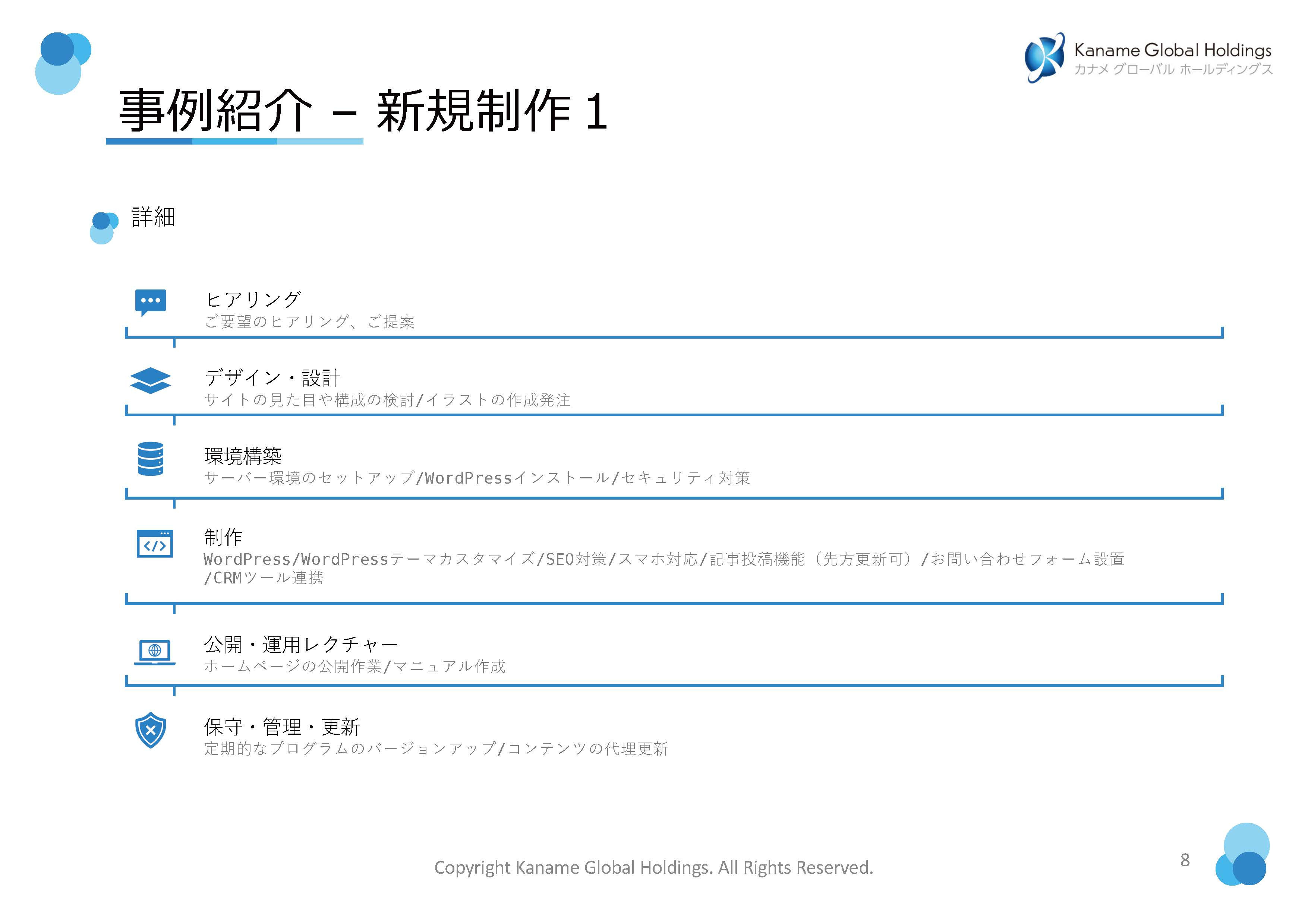 有限会社カナメグローバルホールディングス - WEBサイトに関連する業務の事例紹介 - {(7 + 1)}ページ目