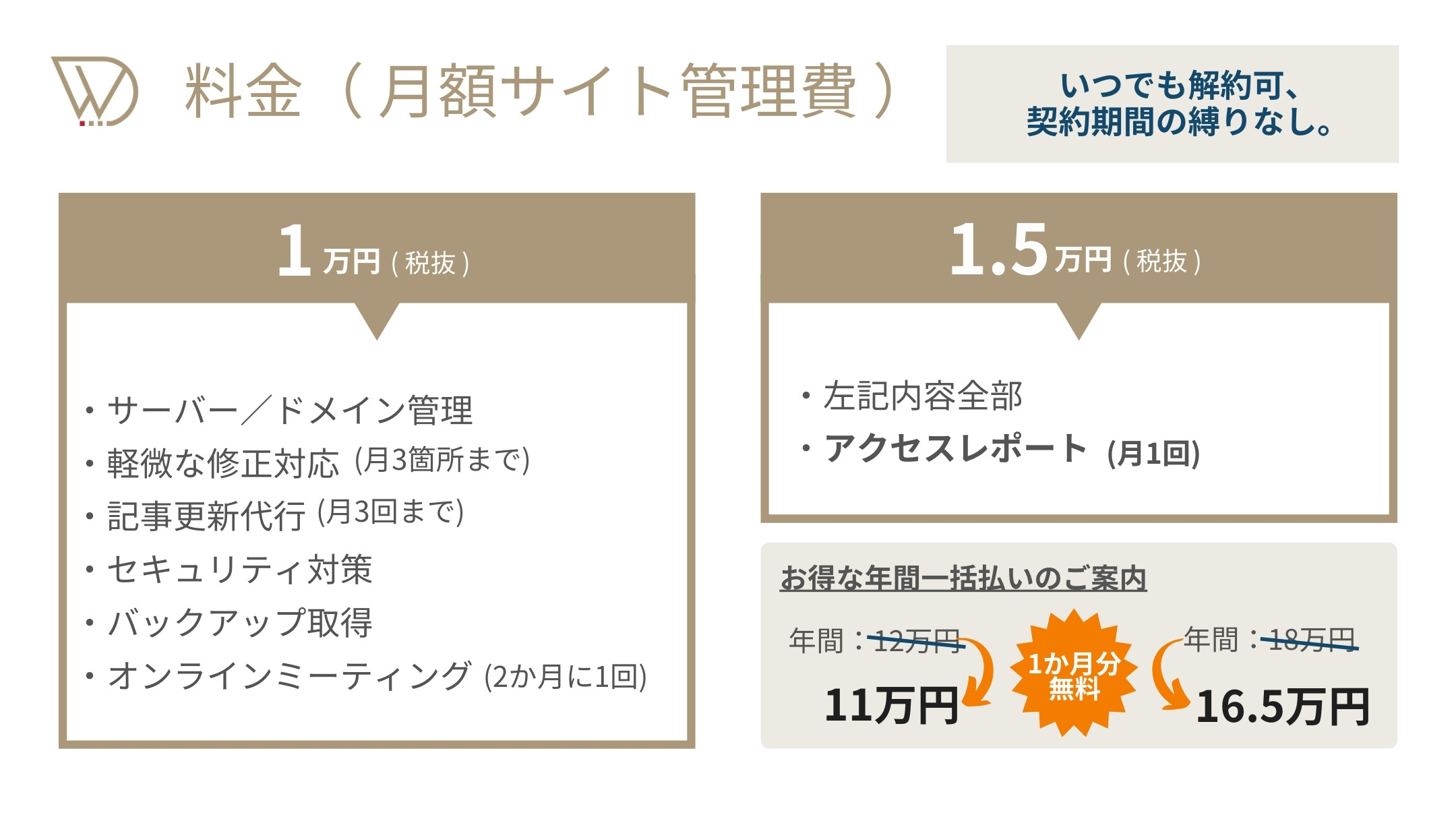 WEB DEGI（うぇぶでじ） - サービス資料 - {(6 + 1)}ページ目