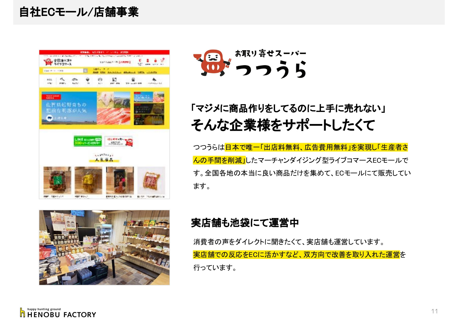 株式会社ヘノブファクトリー - [22.05.25]ヘノブファクトリー会社紹介資料 - {(8 + 1)}ページ目