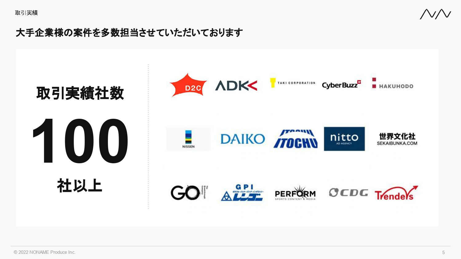株式会社NONAME Produce - 採用サイト制作事業 | n2p - {(4 + 1)}ページ目