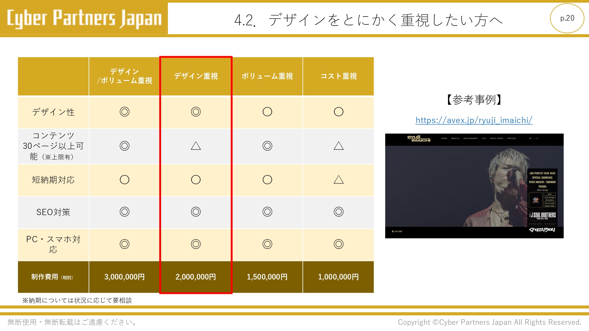 株式会社Cyber Partners Japan - 会社の営業用資料 - {(19 + 1)}ページ目