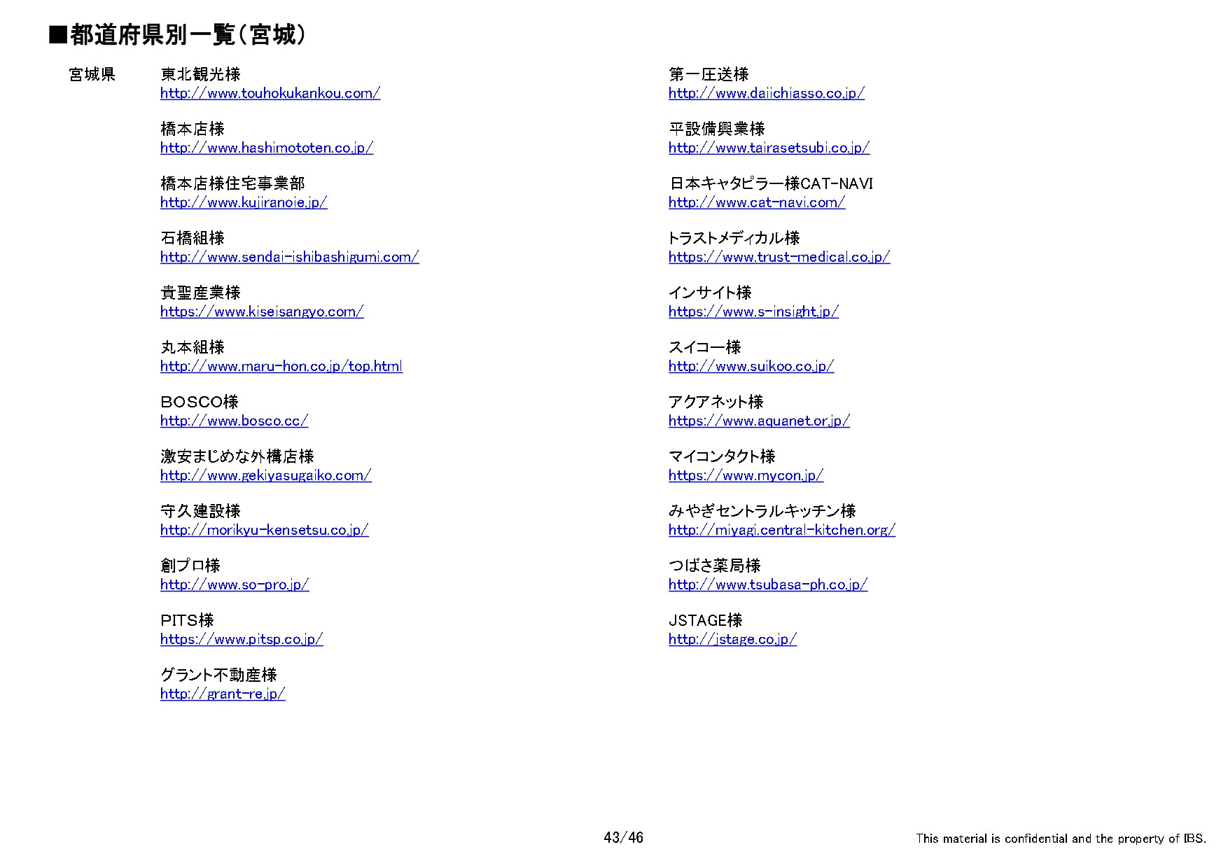 有限会社アイビーソリューション - アイビーソリューション制作実績（抜粋） - {(42 + 1)}ページ目