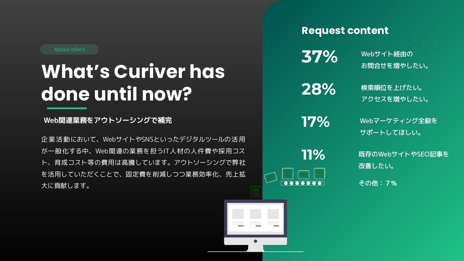 株式会社Curiver（キュリバー） - 株式会社Curiver 会社紹介 - {(4 + 1)}ページ目