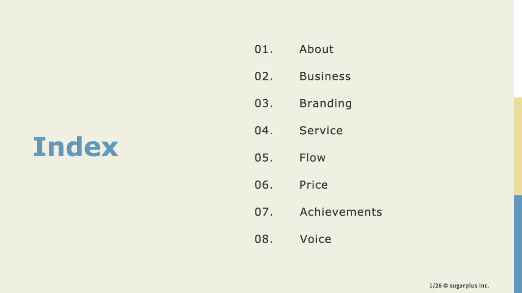 株式会社シュガープラス - 会社資料 - {(1 + 1)}ページ目