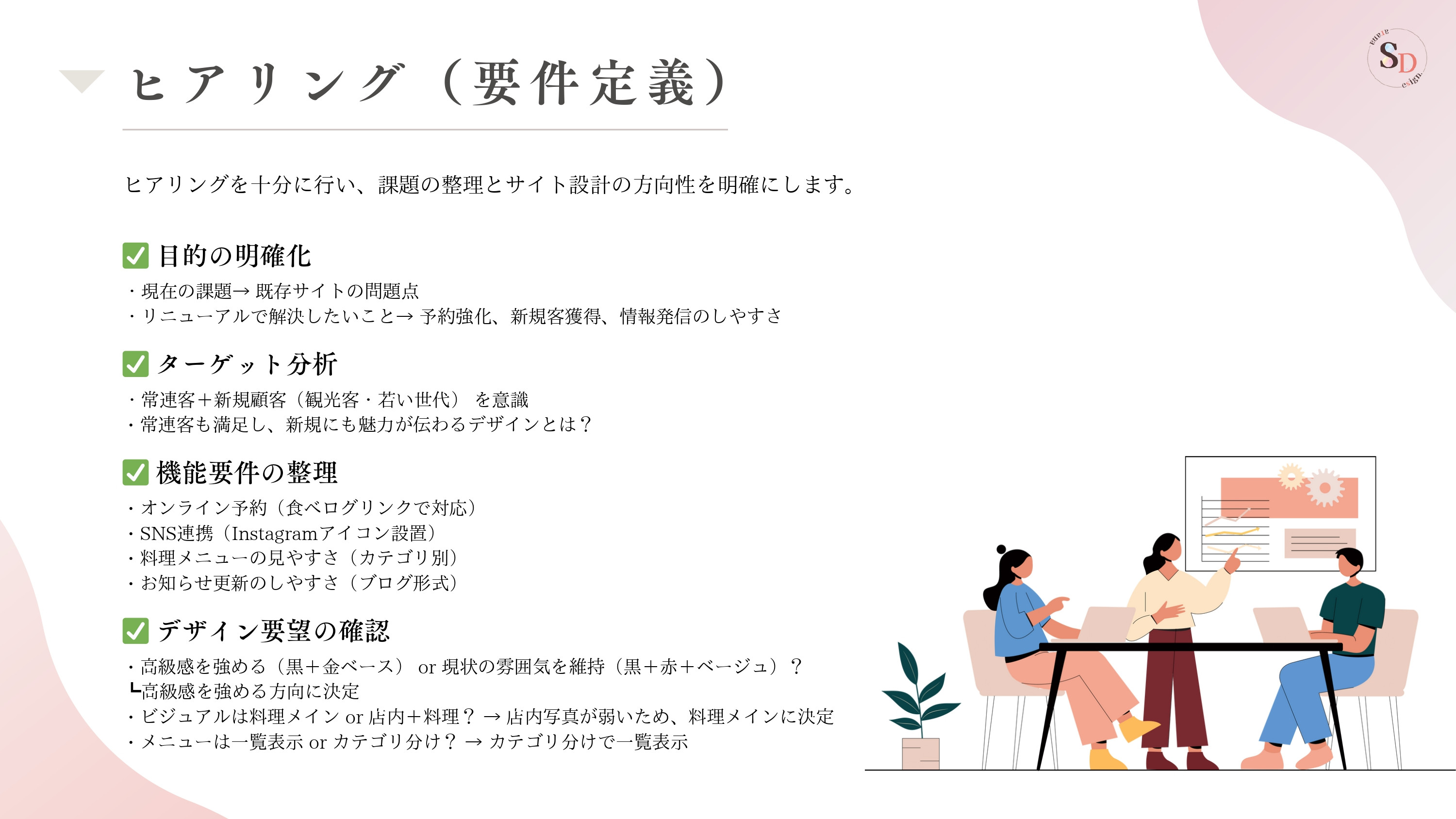 Sarana_Design. - 会社案内 - {(12 + 1)}ページ目