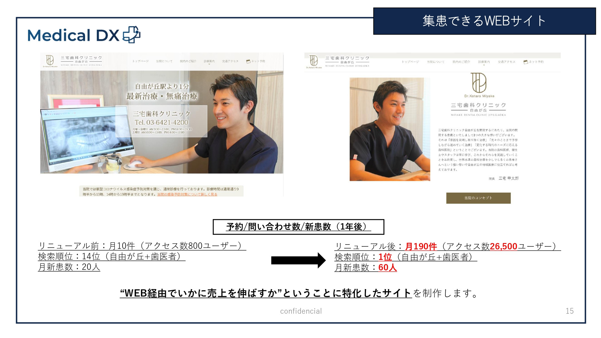 株式会社Medical DX - 会社案内 - {(12 + 1)}ページ目
