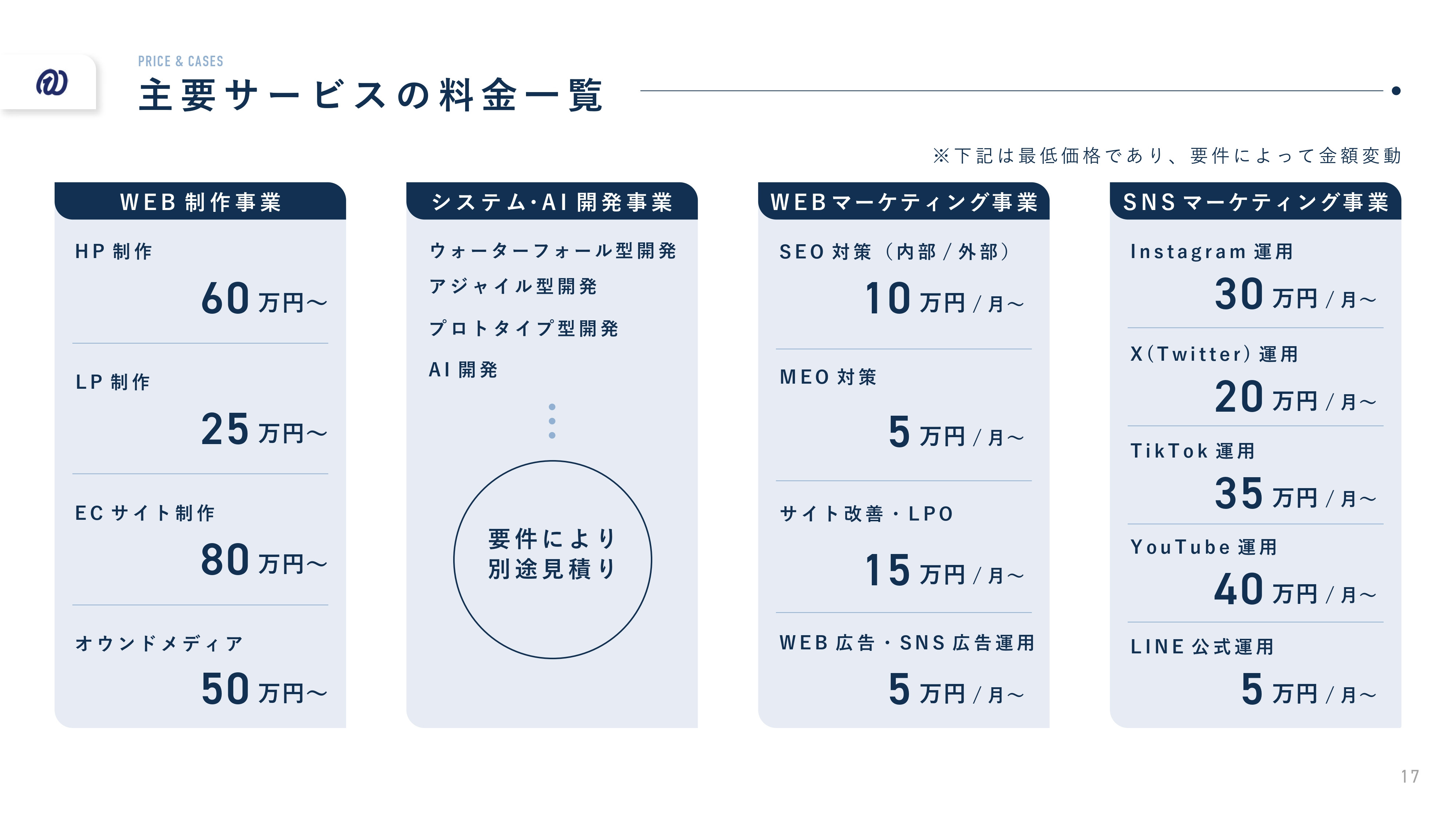 Who I 株式会社 - 会社概要資料 - {(17 + 1)}ページ目