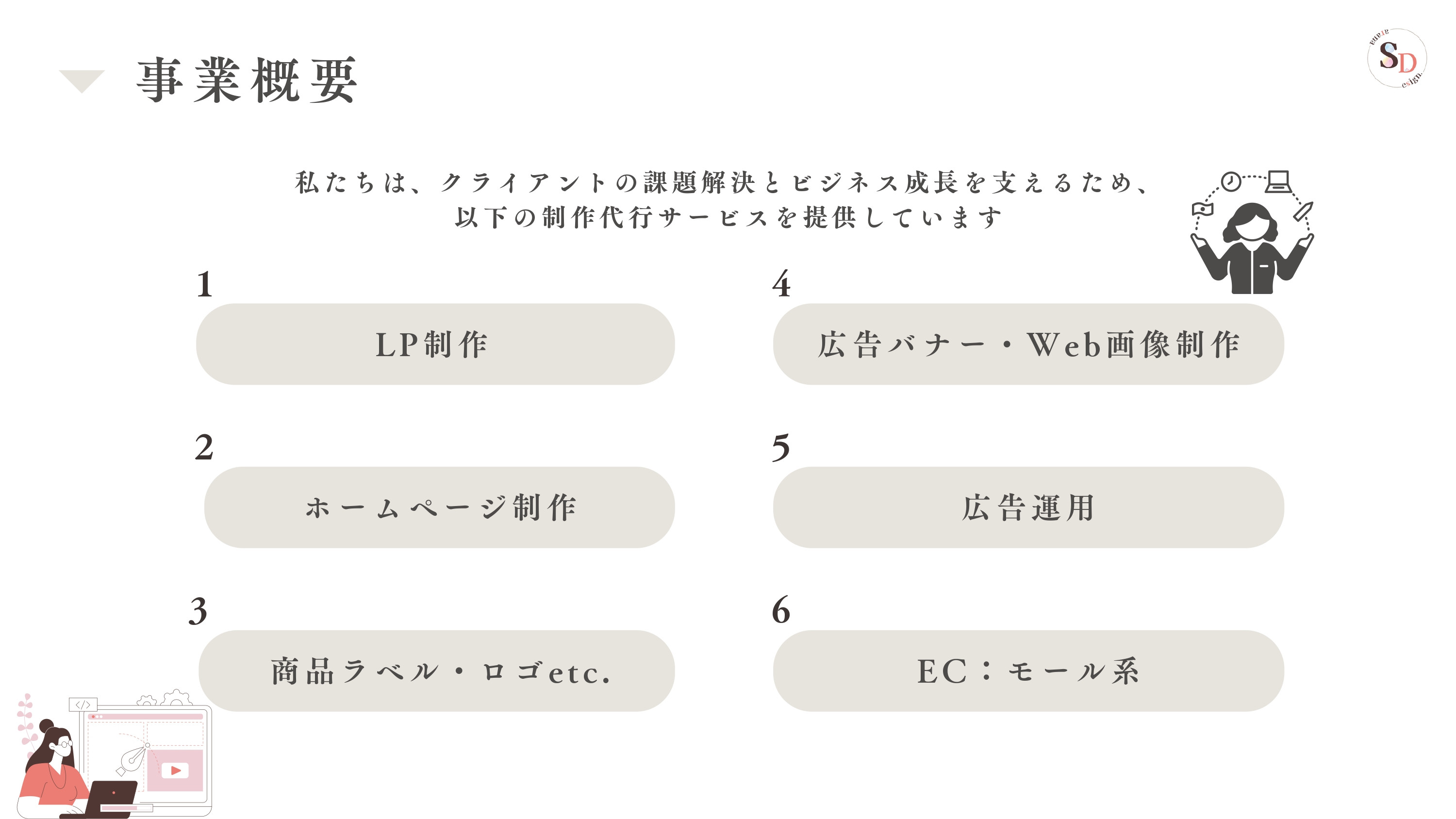 Sarana_Design. - 会社案内 - {(9 + 1)}ページ目