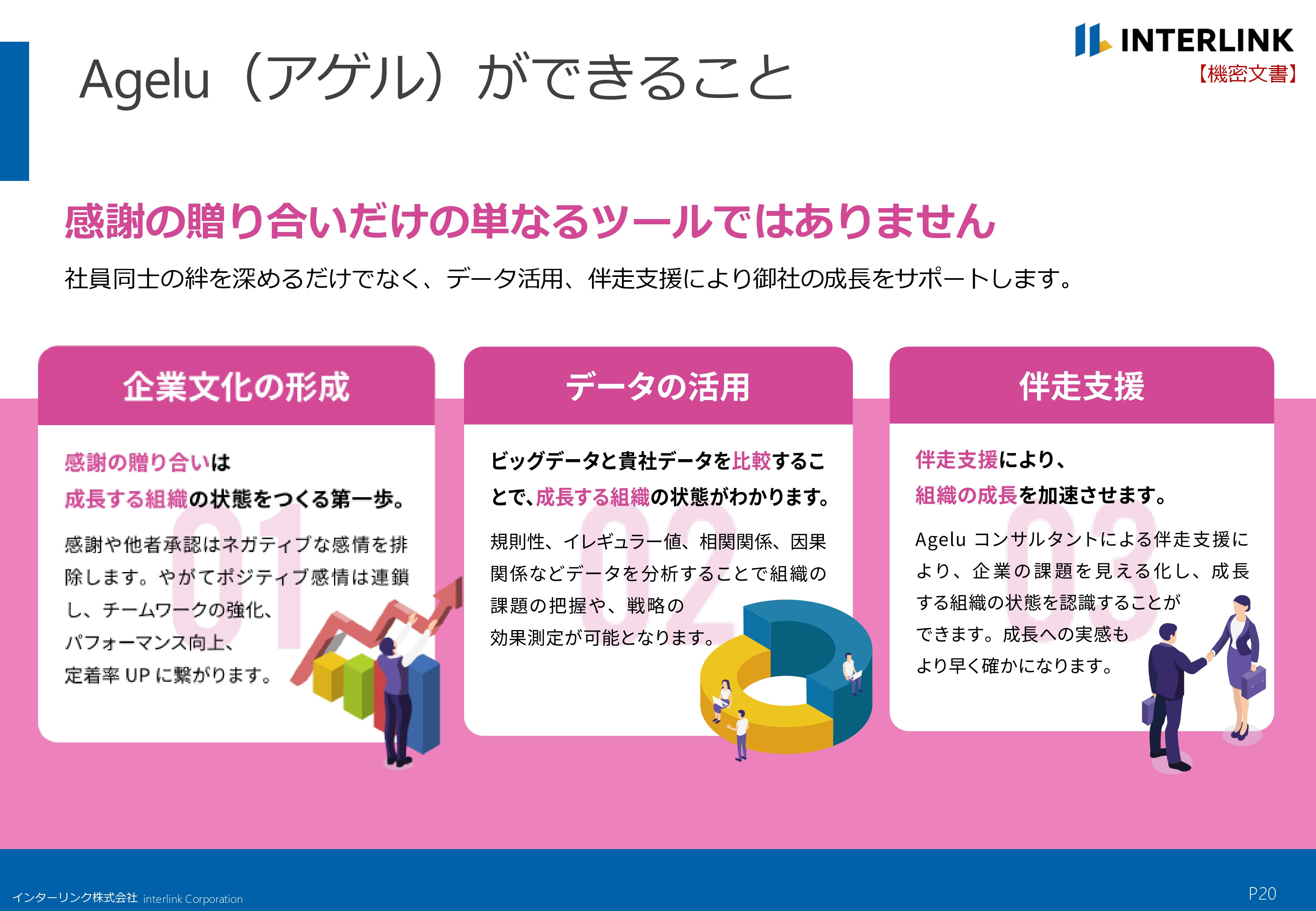 インターリンク株式会社 - 会社概要 - {(19 + 1)}ページ目