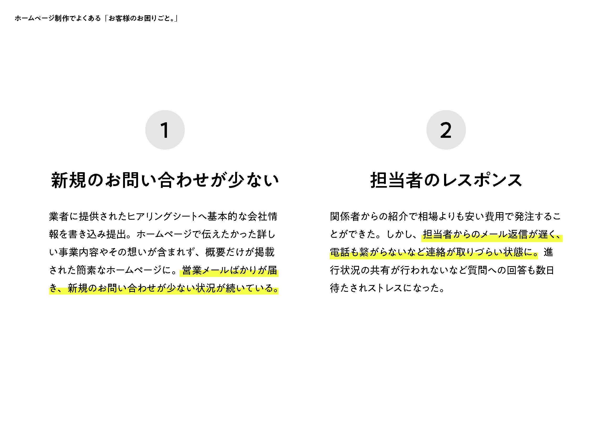 kanvas株式会社 - コンペ開催提案資料 - {(3 + 1)}ページ目