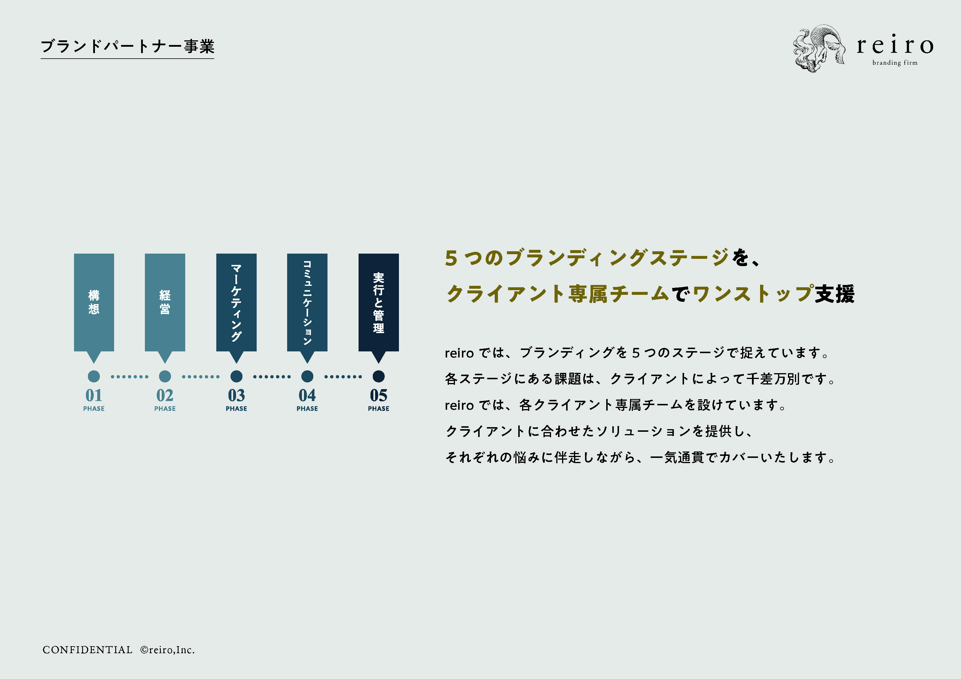 株式会社レイロ - ブランドクリエイティブ_ポートフォリオ - {(41 + 1)}ページ目