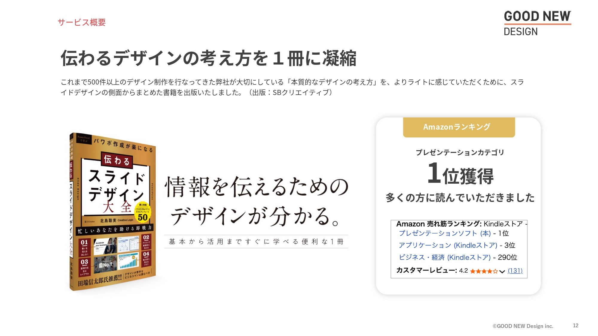 GOOD NEW Design株式会社 - 会社紹介資料 - {(11 + 1)}ページ目