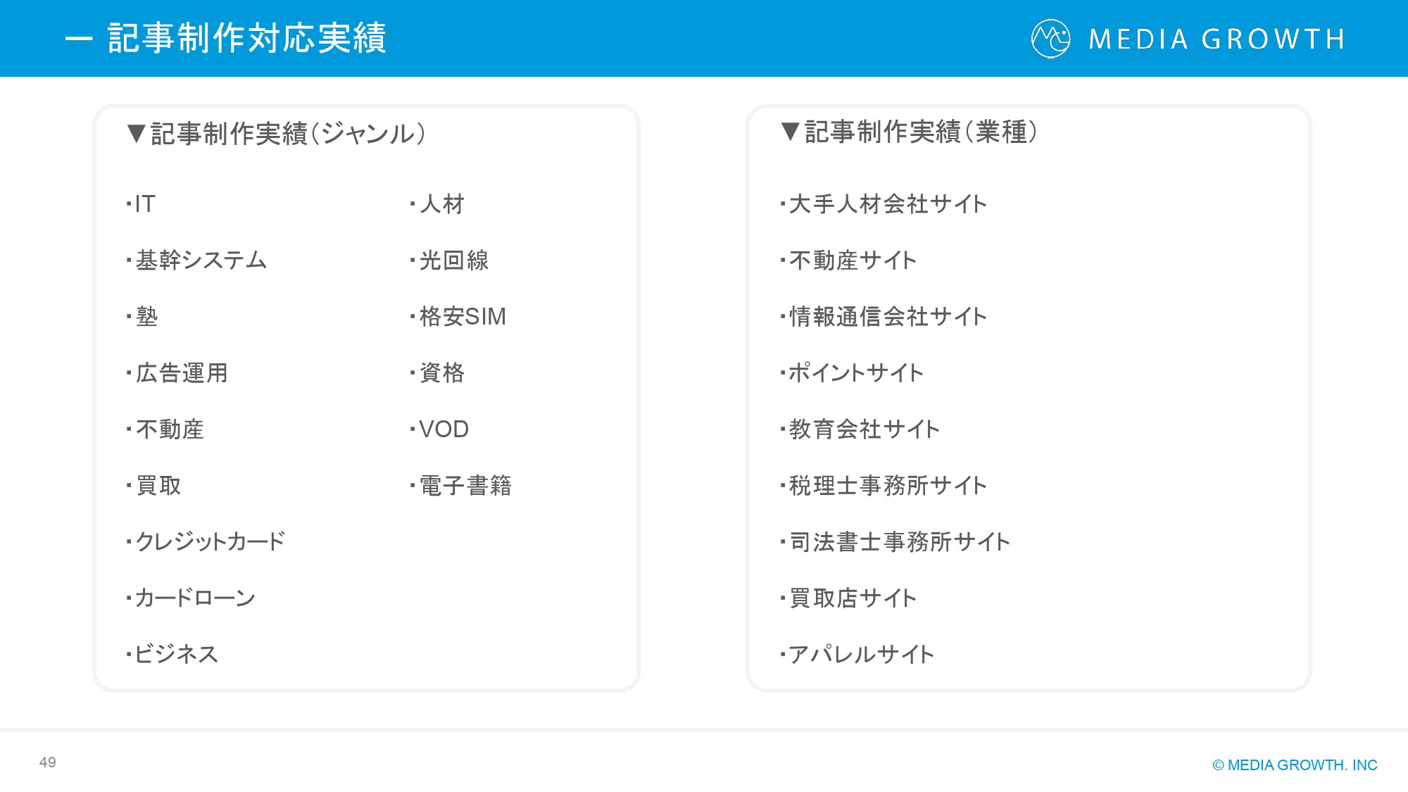 株式会社メディアグロース - SEO対策コンサルティング・SEO記事制作代行 サービス資料【株式会社メディアグロース】 - {(48 + 1)}ページ目
