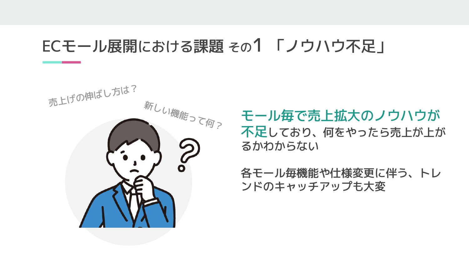 E-be-A株式会社 - 【ECコンサルサポート】サービス資料 - {(10 + 1)}ページ目