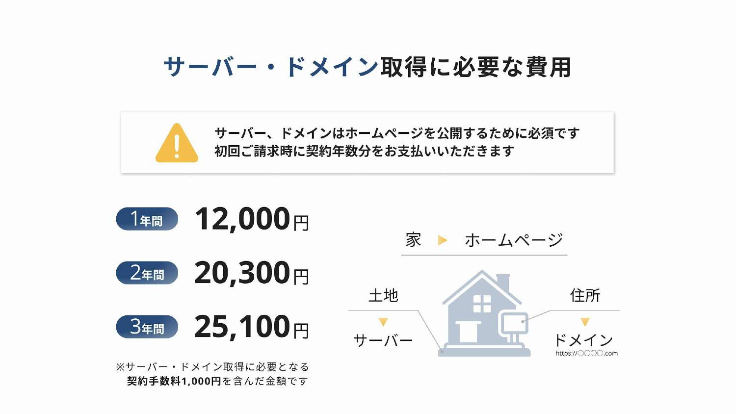 Tips-web - Tips-web 会社情報 - {(24 + 1)}ページ目
