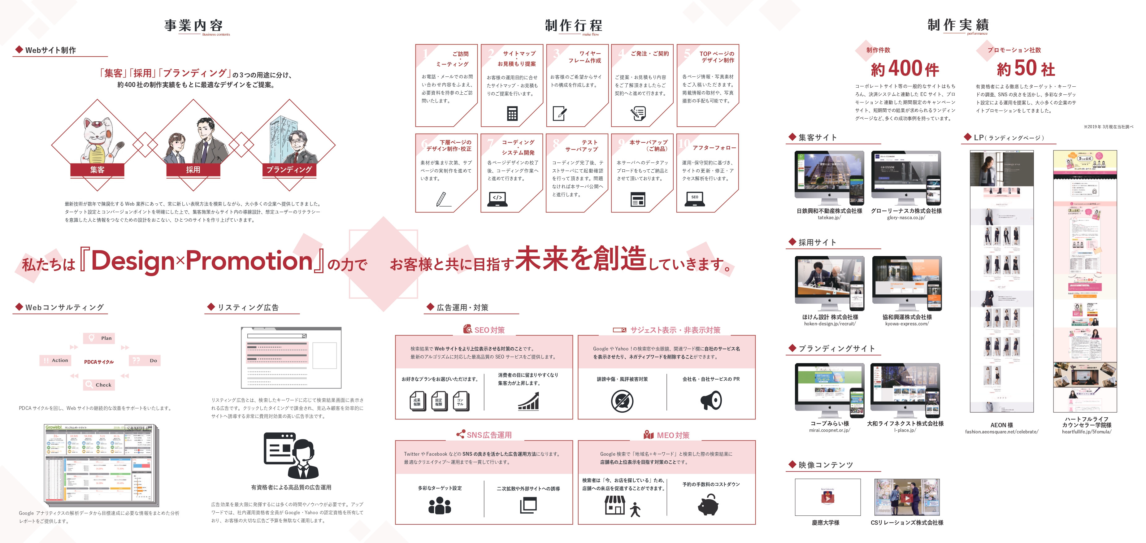 株式会社アップワード - 会社案内 - {(1 + 1)}ページ目