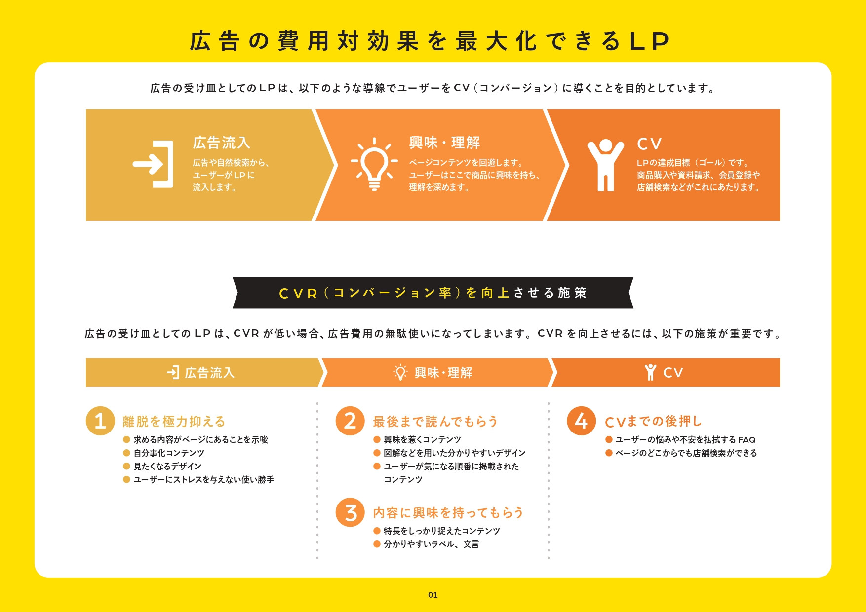 株式会社bon - プロジェクト実績資料 - {(20 + 1)}ページ目