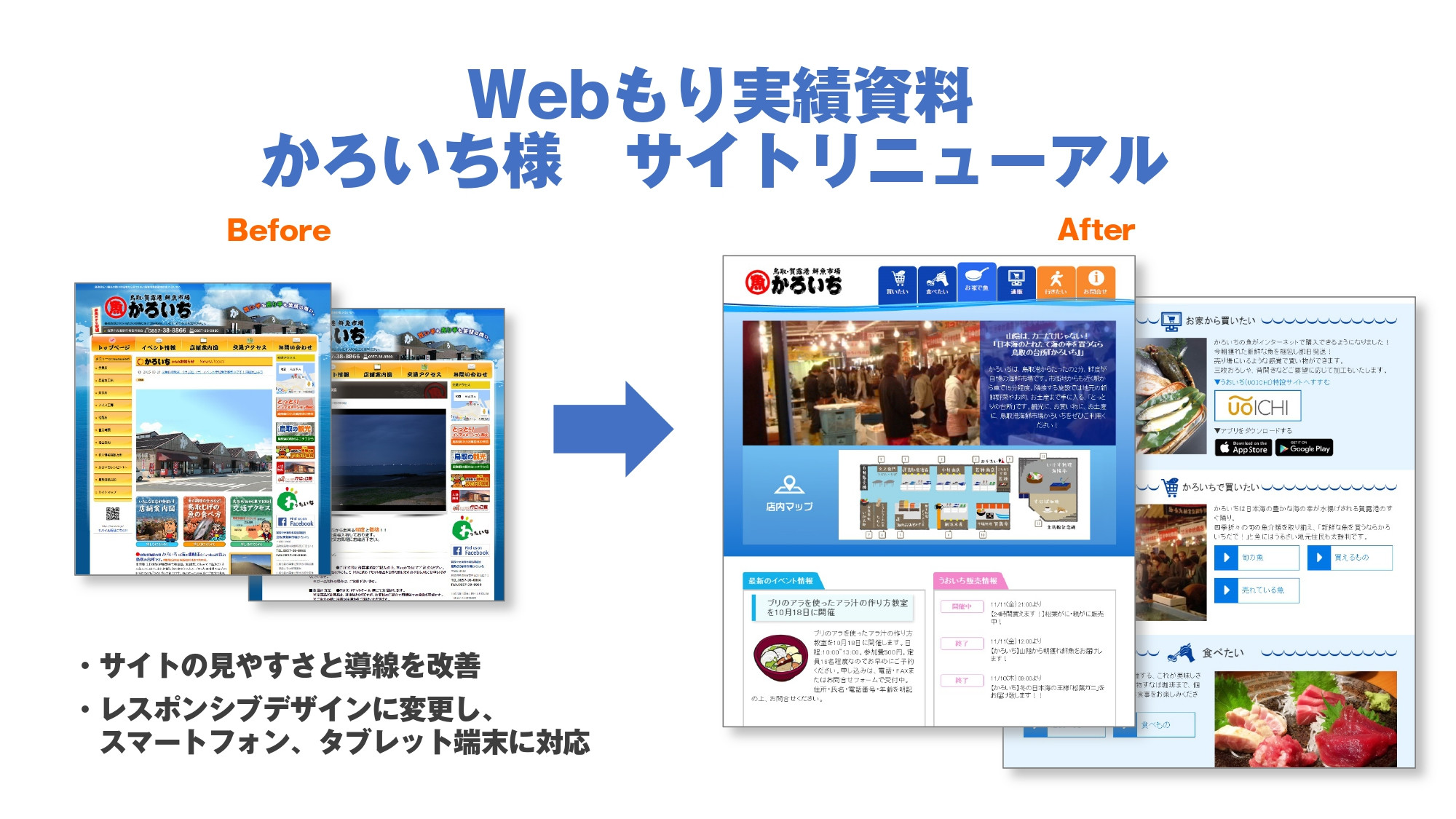 株式会社webもり - 実績資料 - {(6 + 1)}ページ目