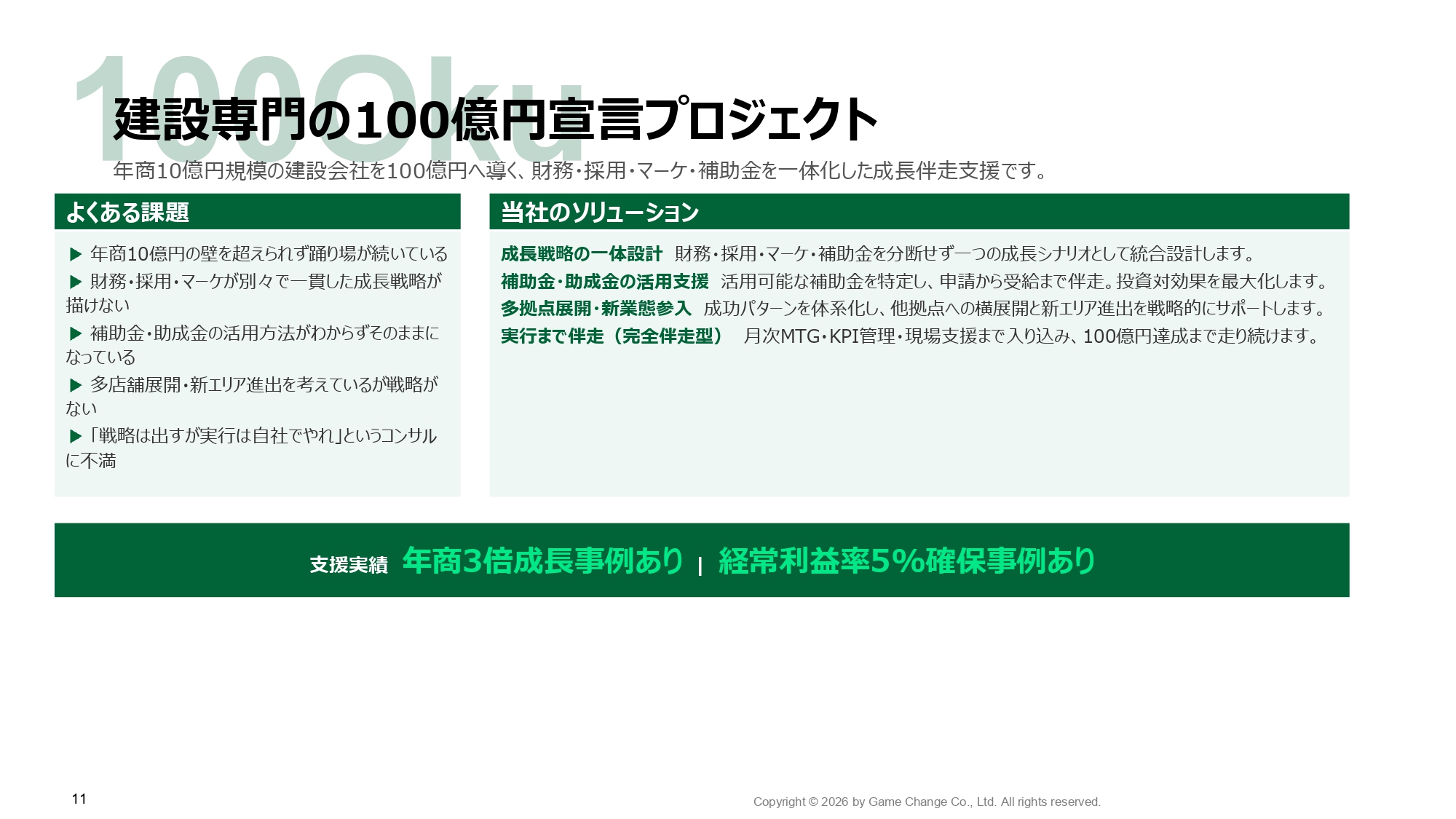 ゲームチェンジ株式会社 - ゲームチェンジ株式会社会社概要 - {(10 + 1)}ページ目